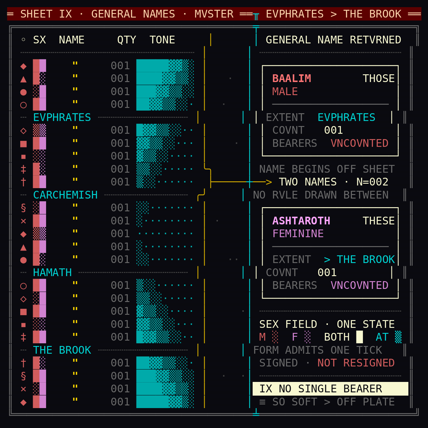 turn_009_a_ansi_01.png