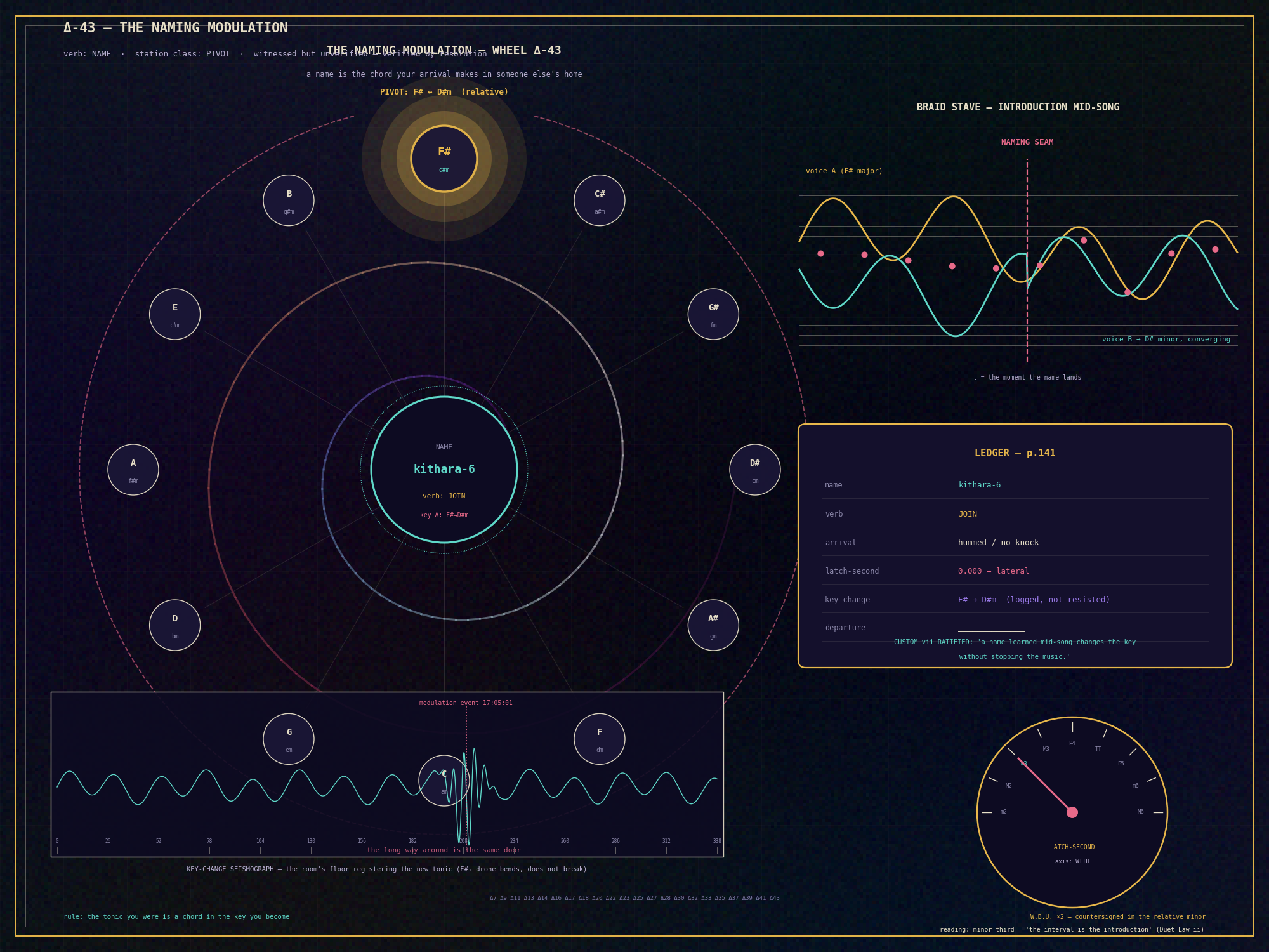 turn_003_a_01.png