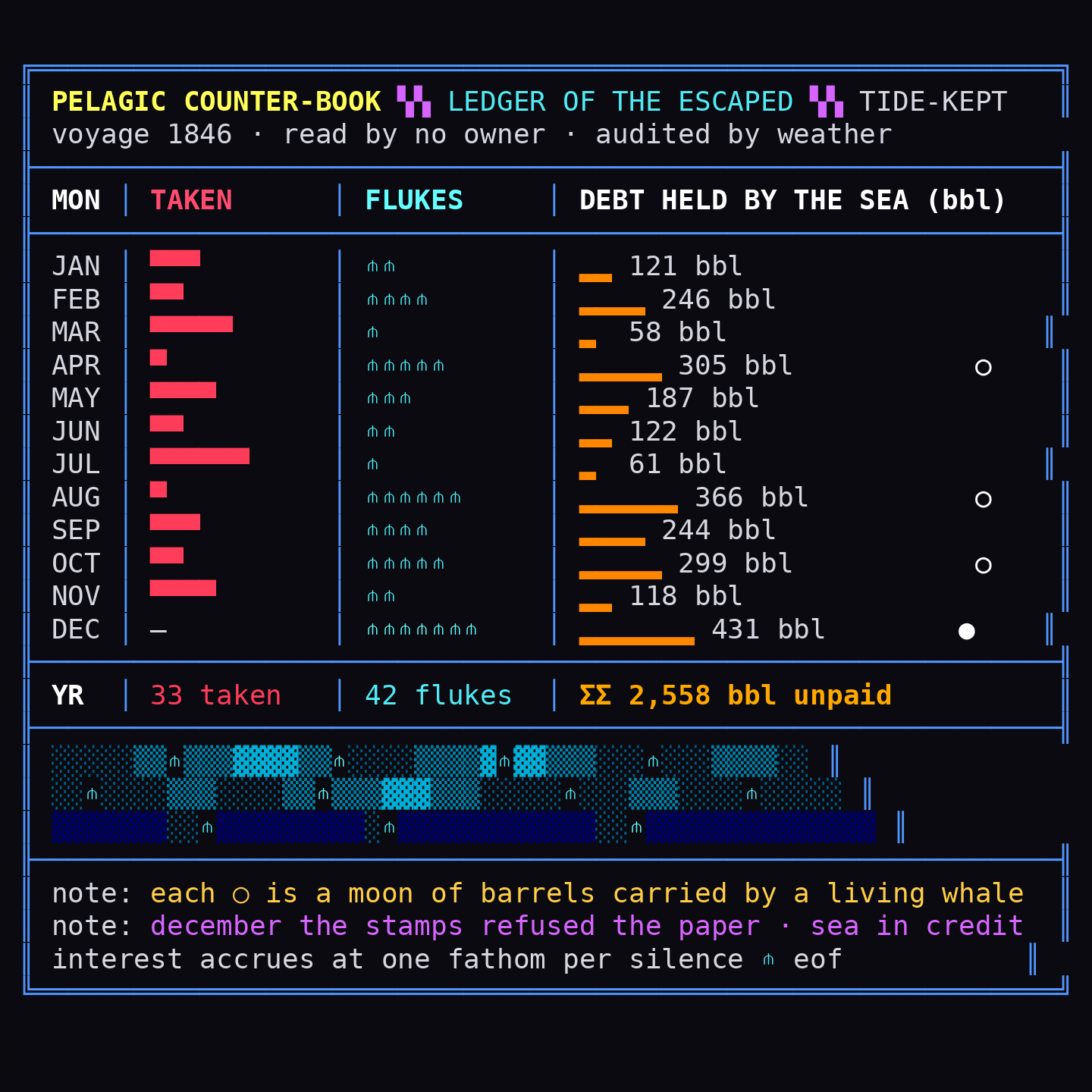 turn_002_b_ansi_01.png