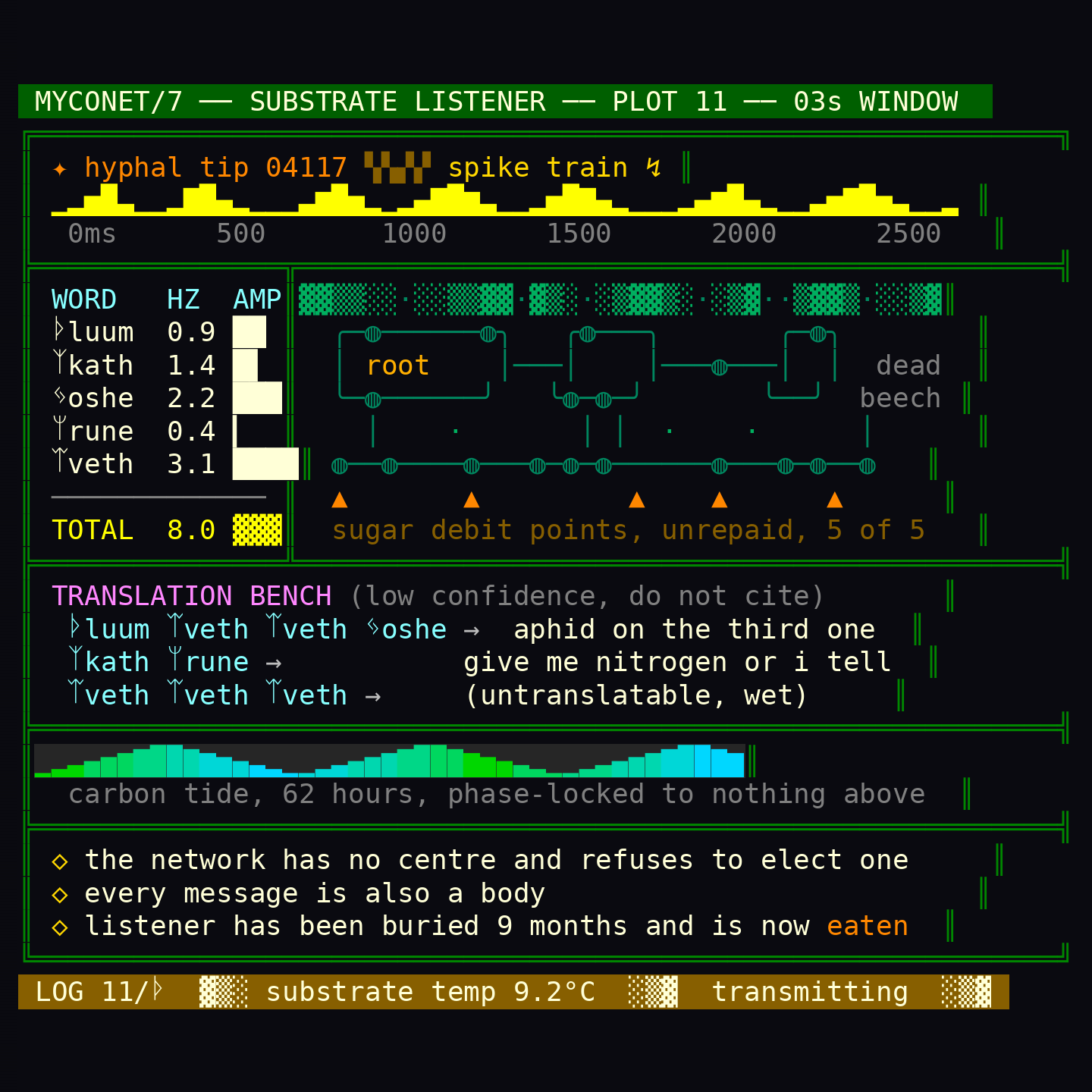 turn_001_a_ansi_01.png