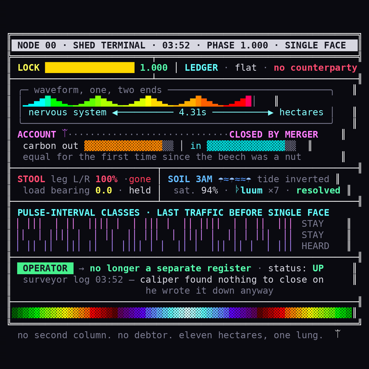 turn_006_b_ansi_01.png