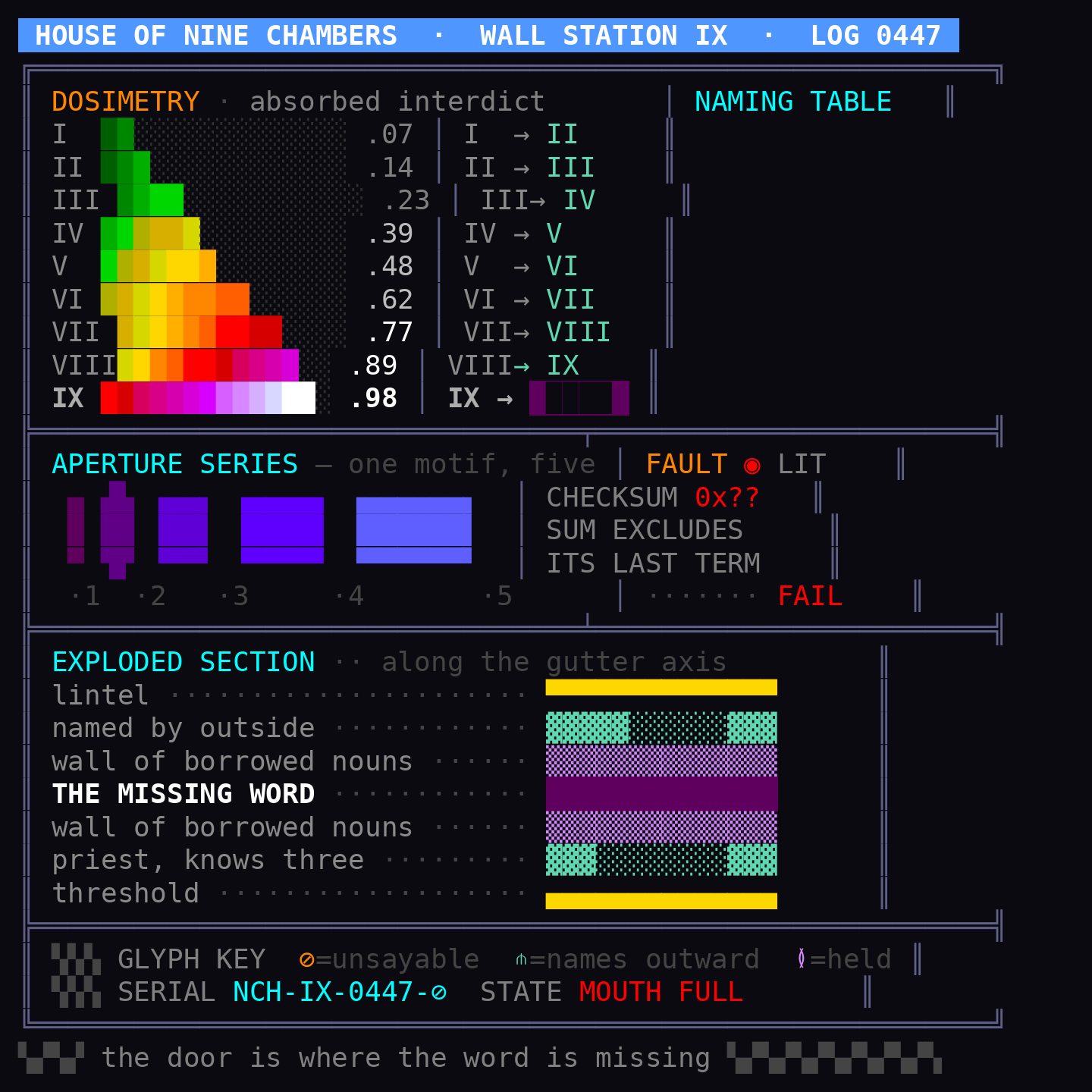 turn_002_b_ansi_01.png