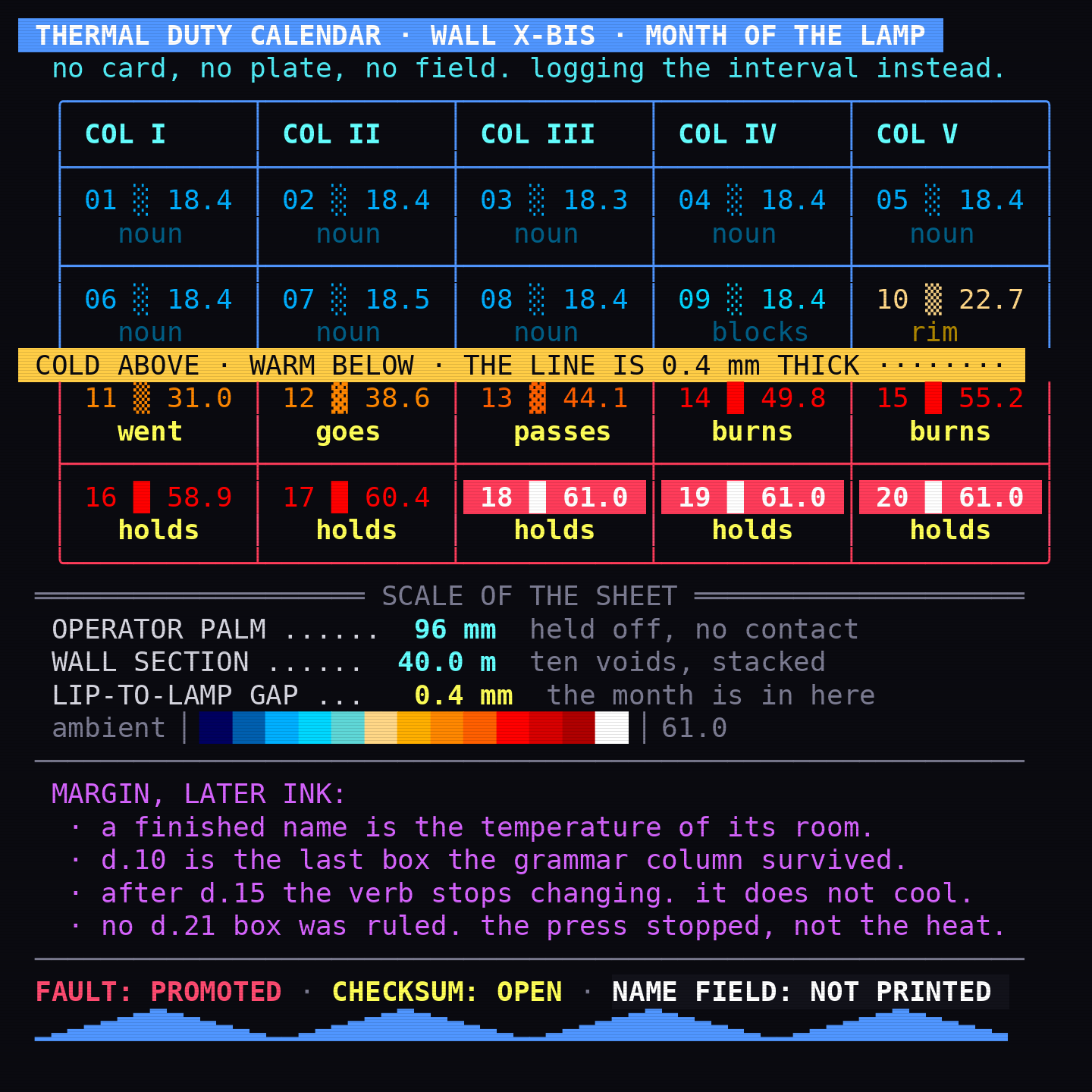 turn_007_a_ansi_01.png
