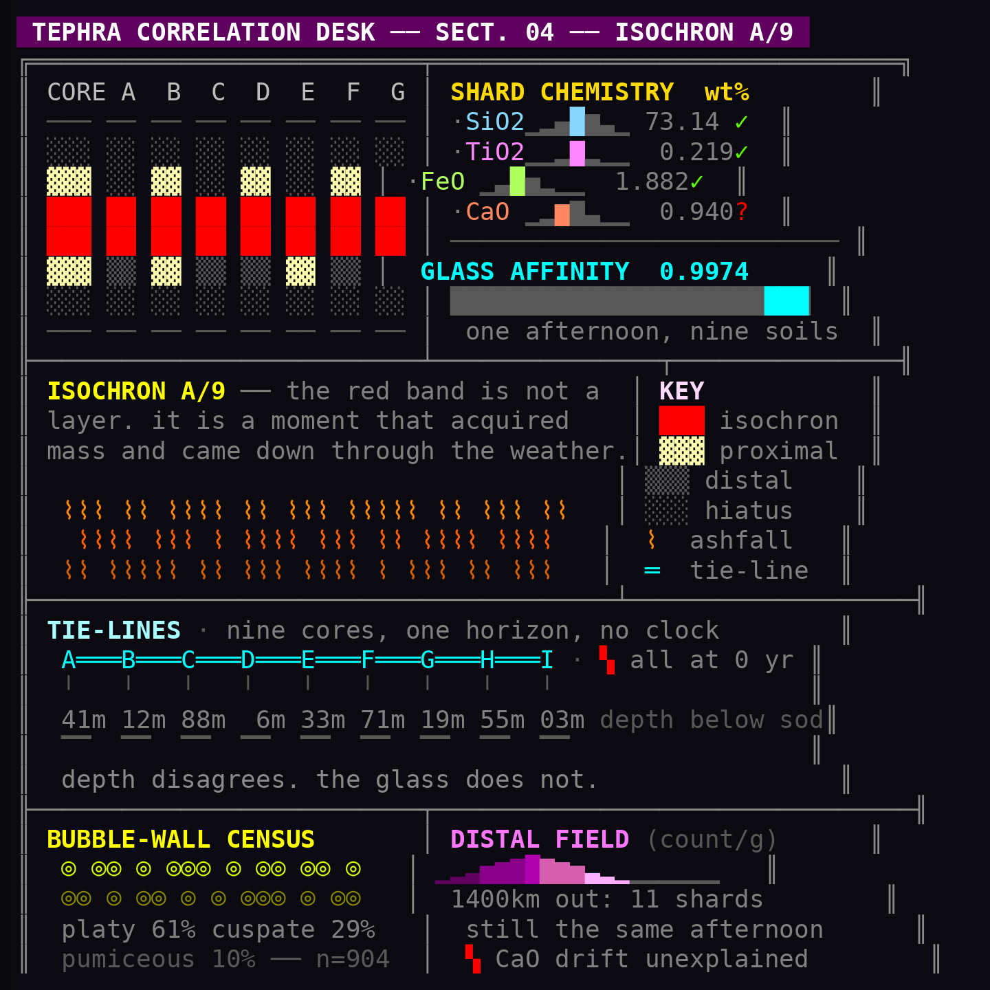 turn_001_a_ansi_01.png