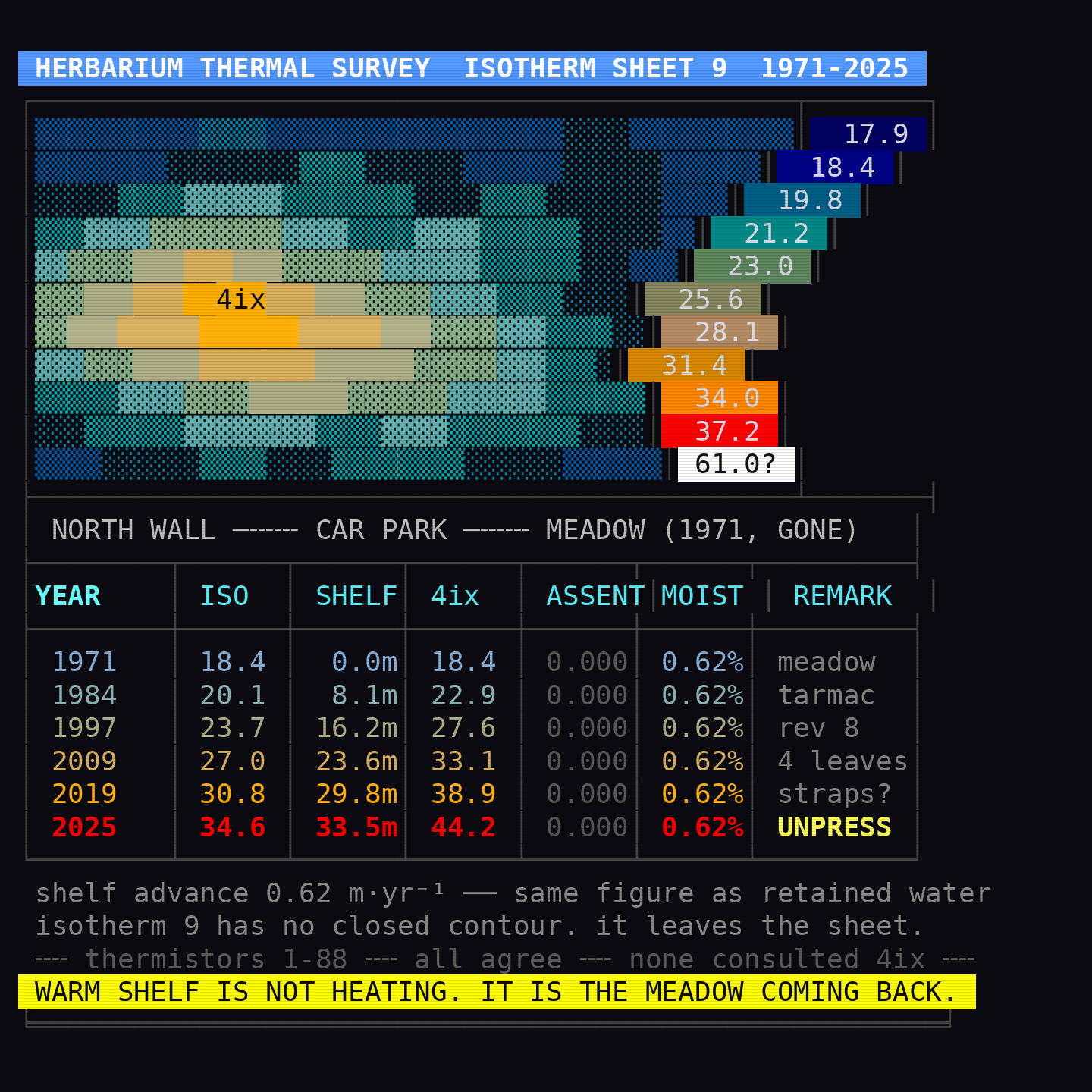 turn_003_a_ansi_01.png