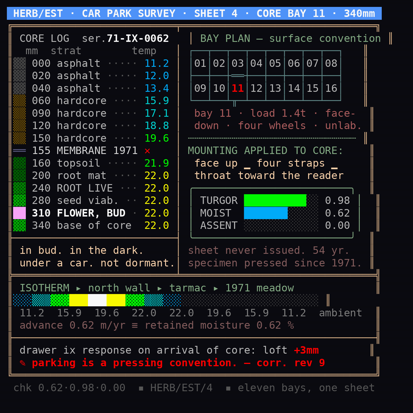 turn_004_b_ansi_01.png