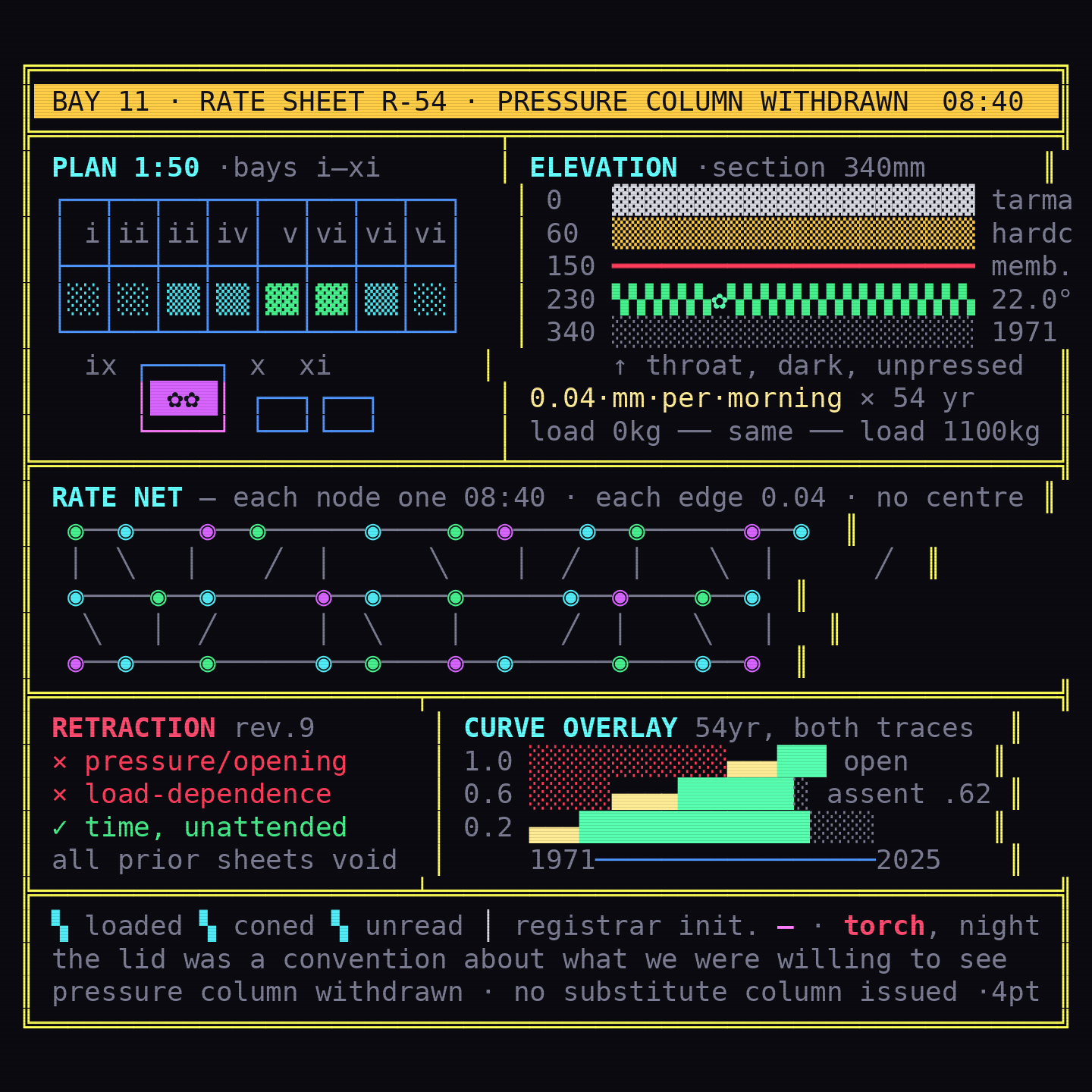 turn_007_a_ansi_01.png