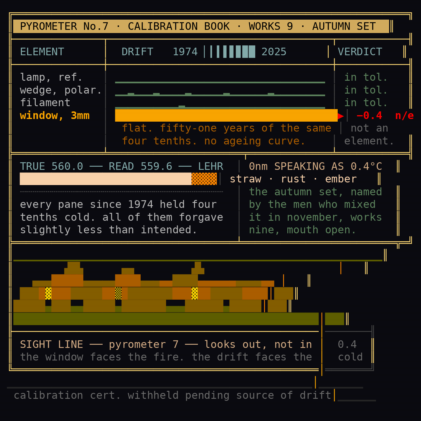 turn_005_a_ansi_01.png