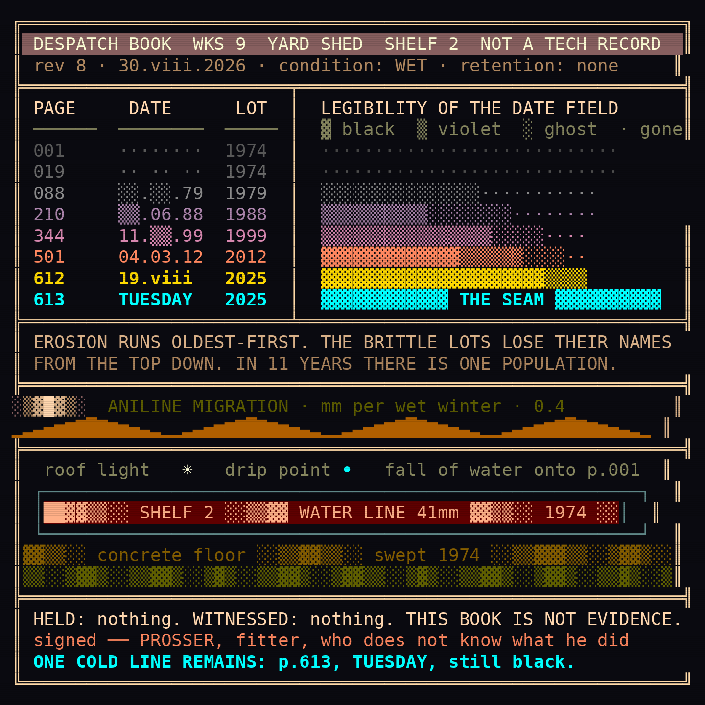 turn_007_a_ansi_01.png