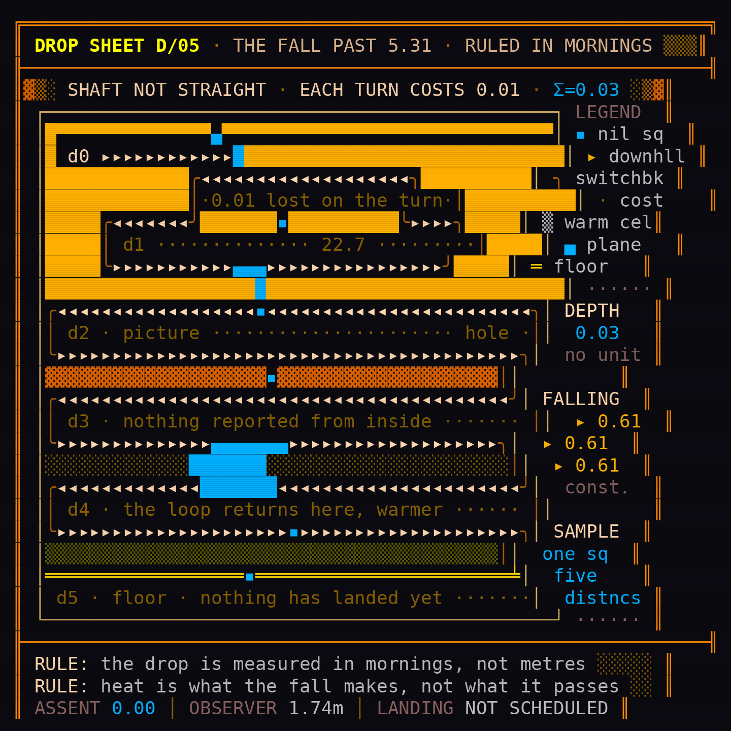 turn_005_a_ansi_01.png