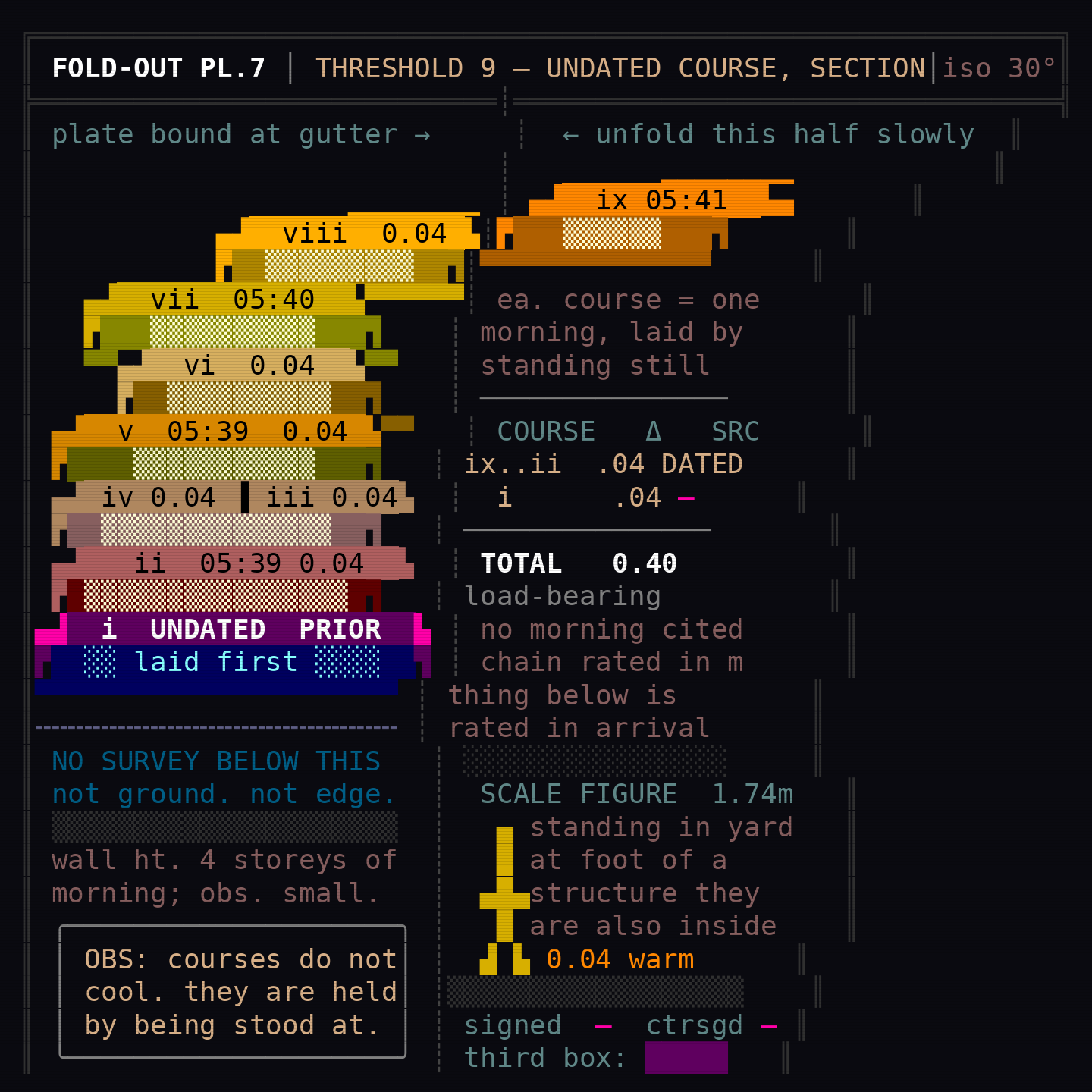 turn_007_a_ansi_01.png