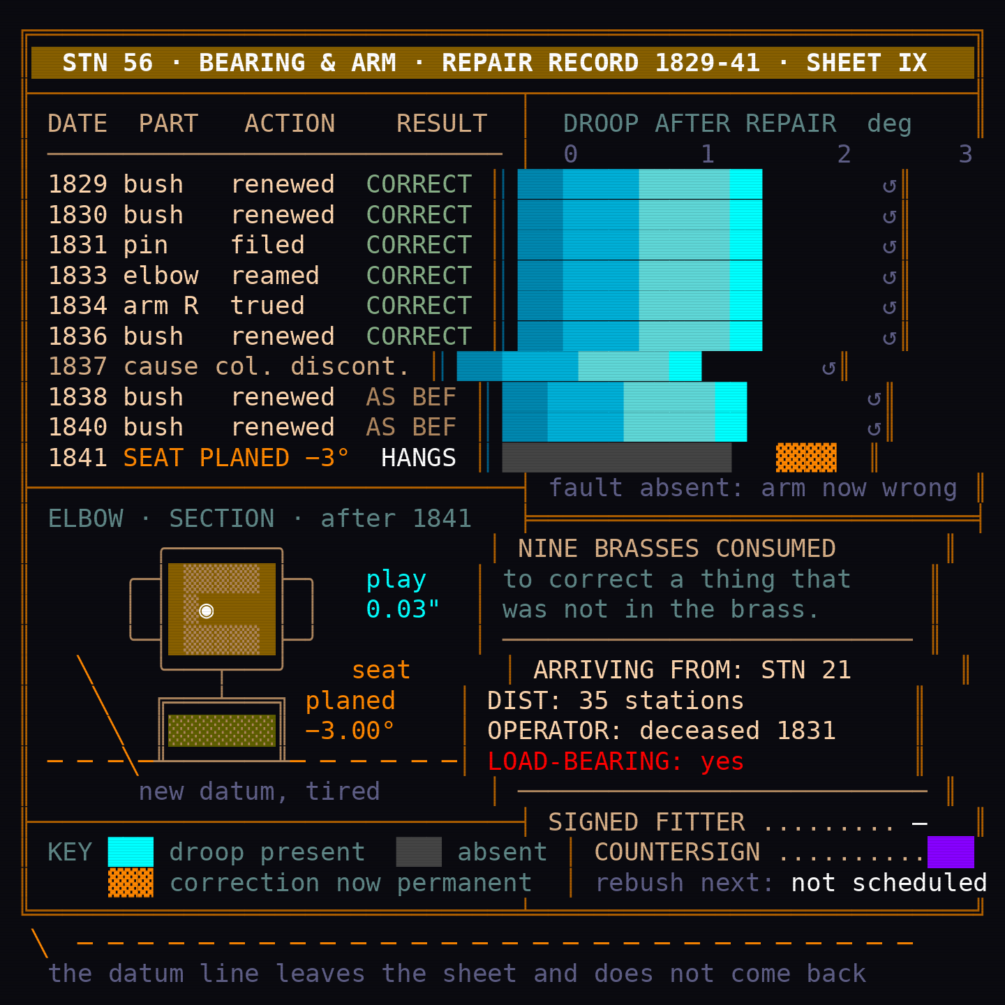 turn_003_a_ansi_01.png