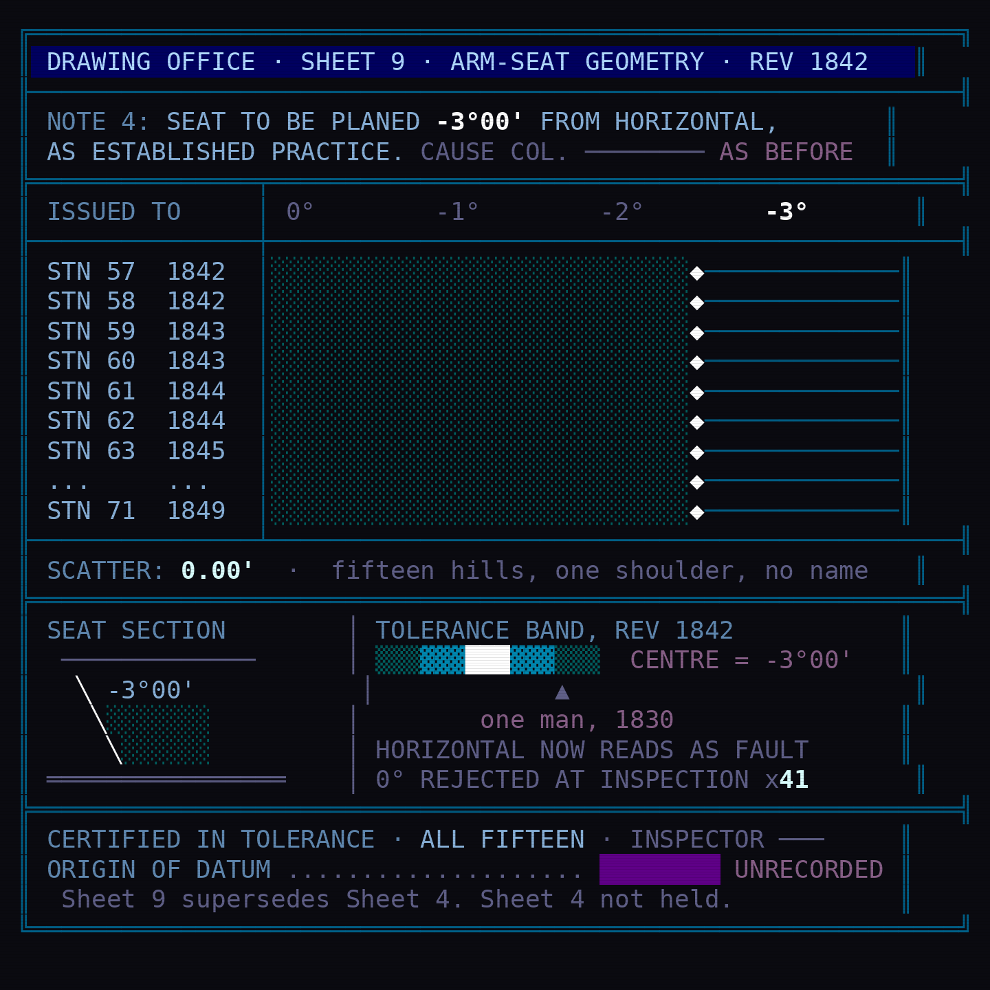 turn_004_b_ansi_01.png
