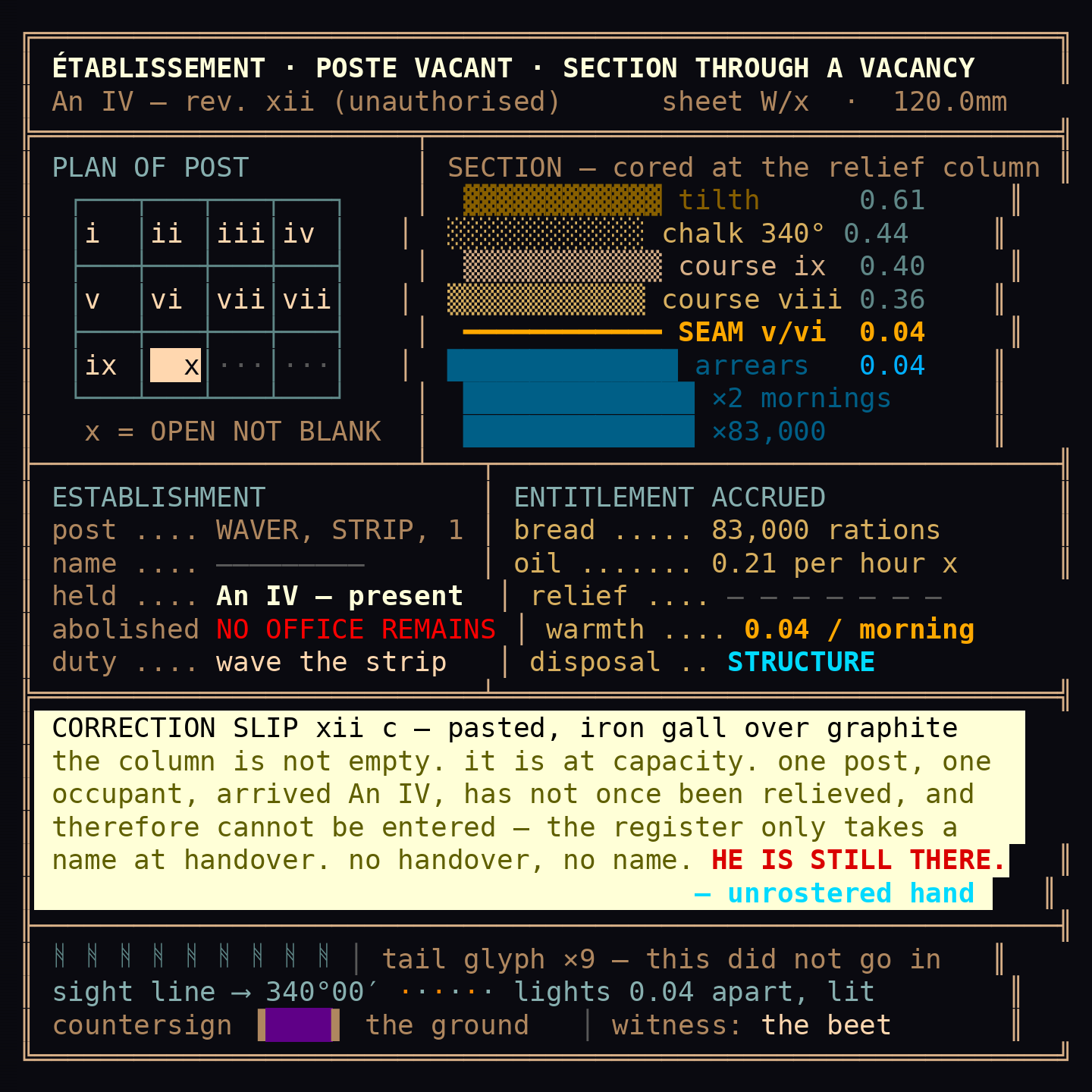 turn_007_a_ansi_01.png