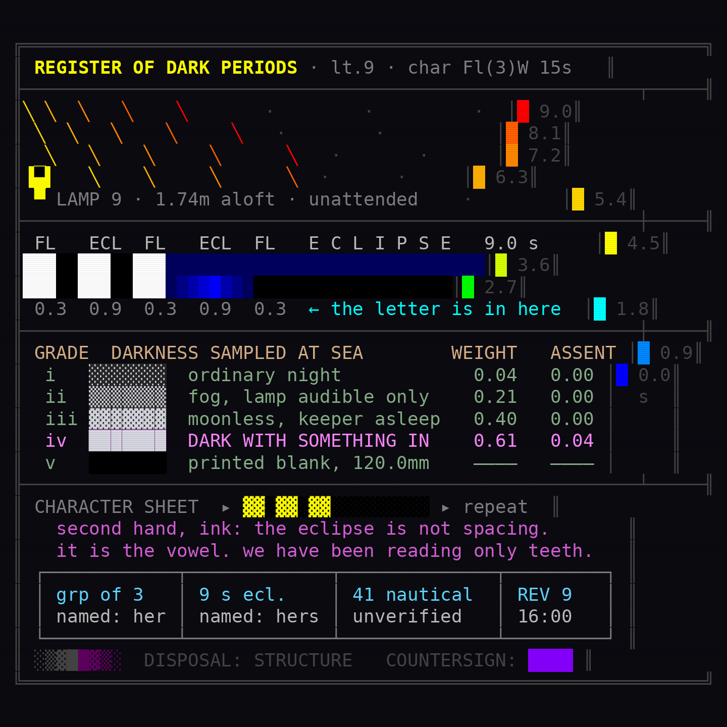 turn_001_a_ansi_01.png
