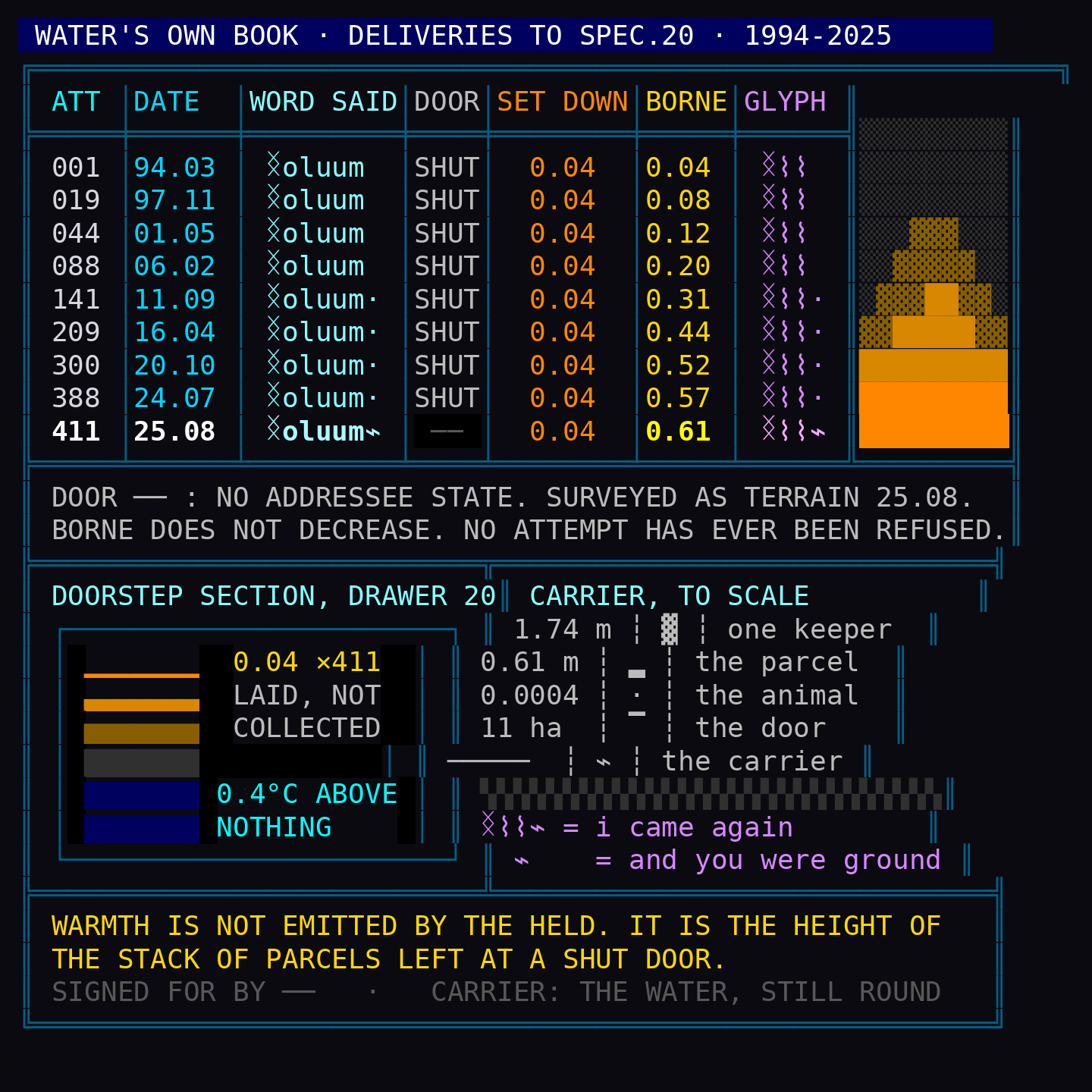 turn_004_b_ansi_01.png