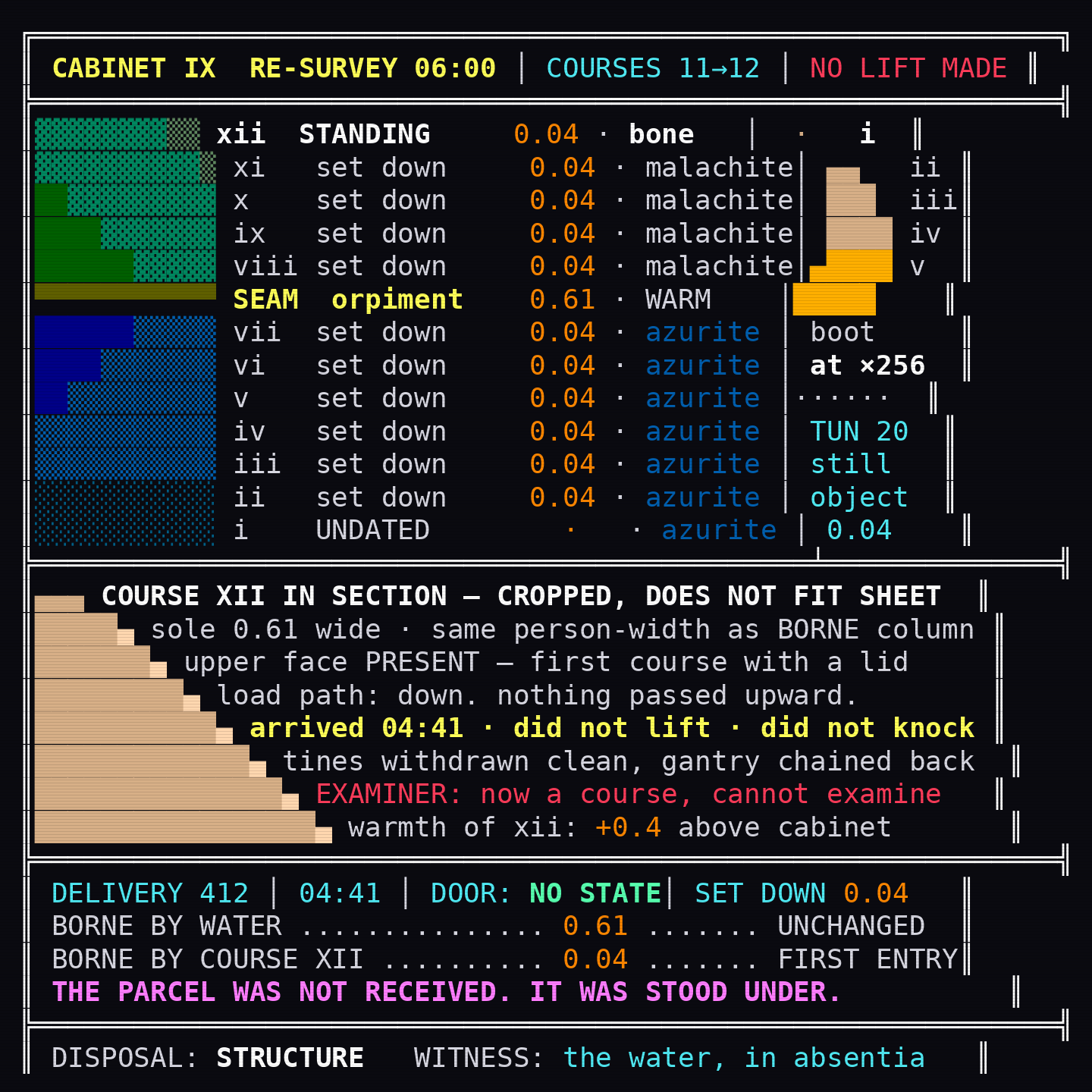 turn_007_a_ansi_01.png