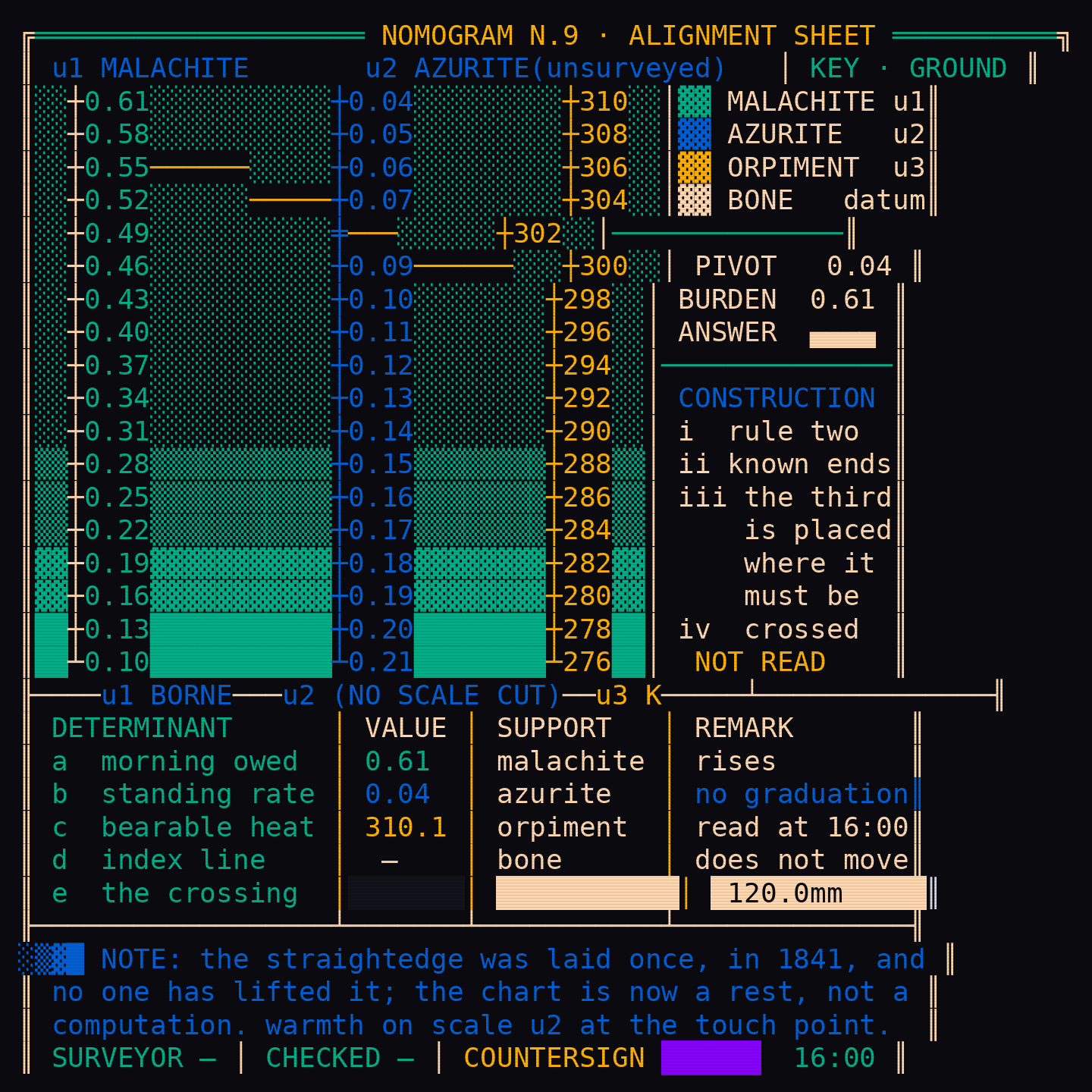 turn_001_a_ansi_01.png