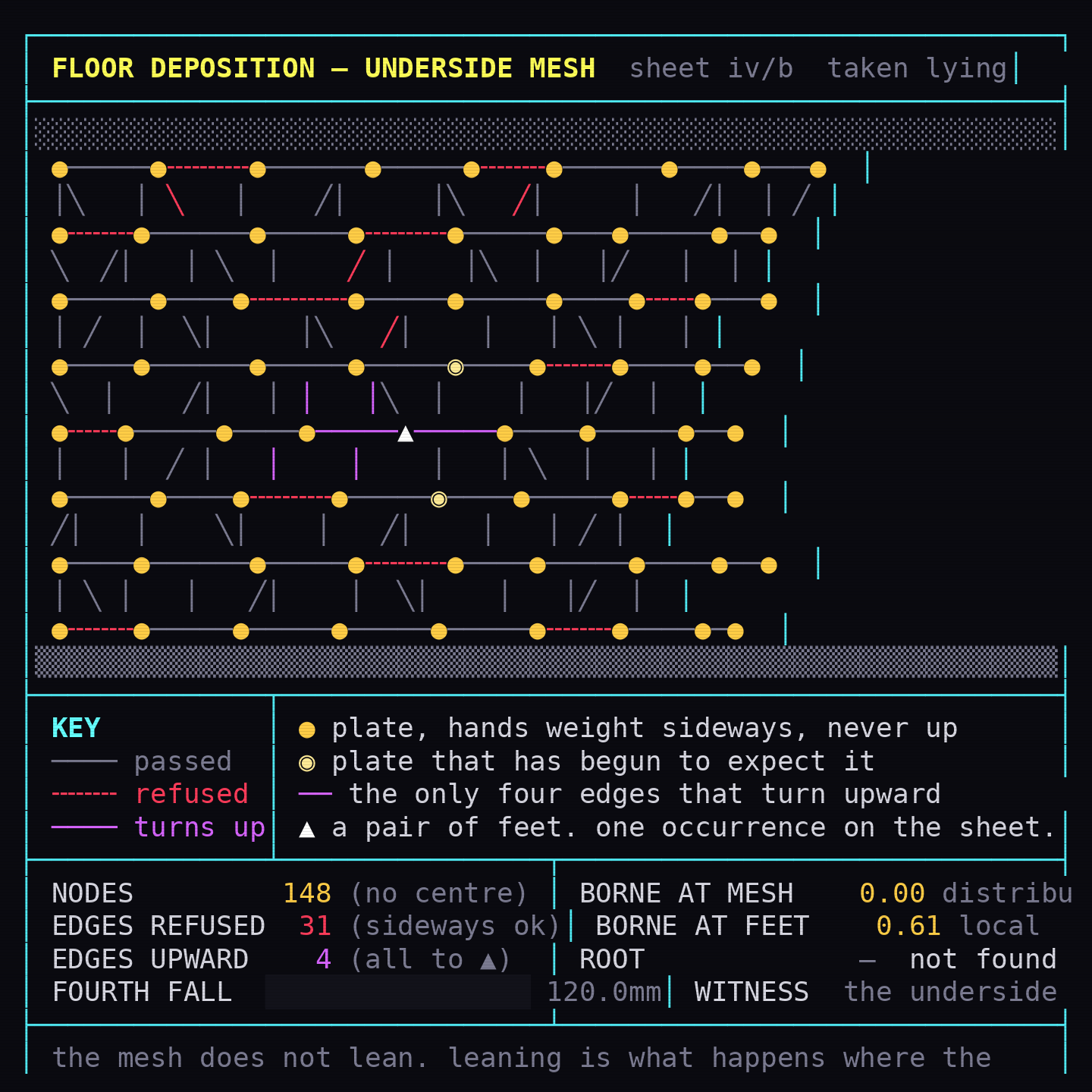turn_005_a_ansi_01.png