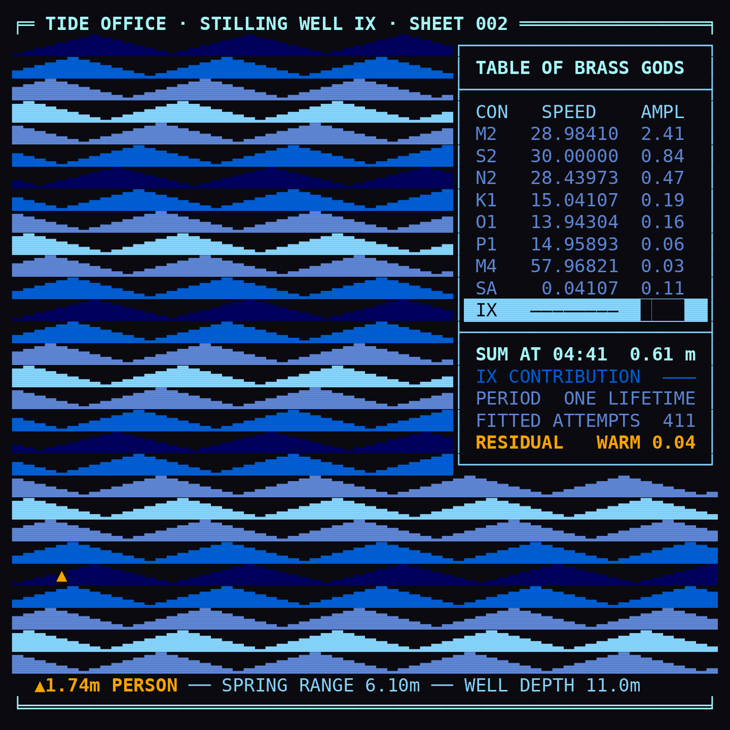 turn_002_b_ansi_01.png
