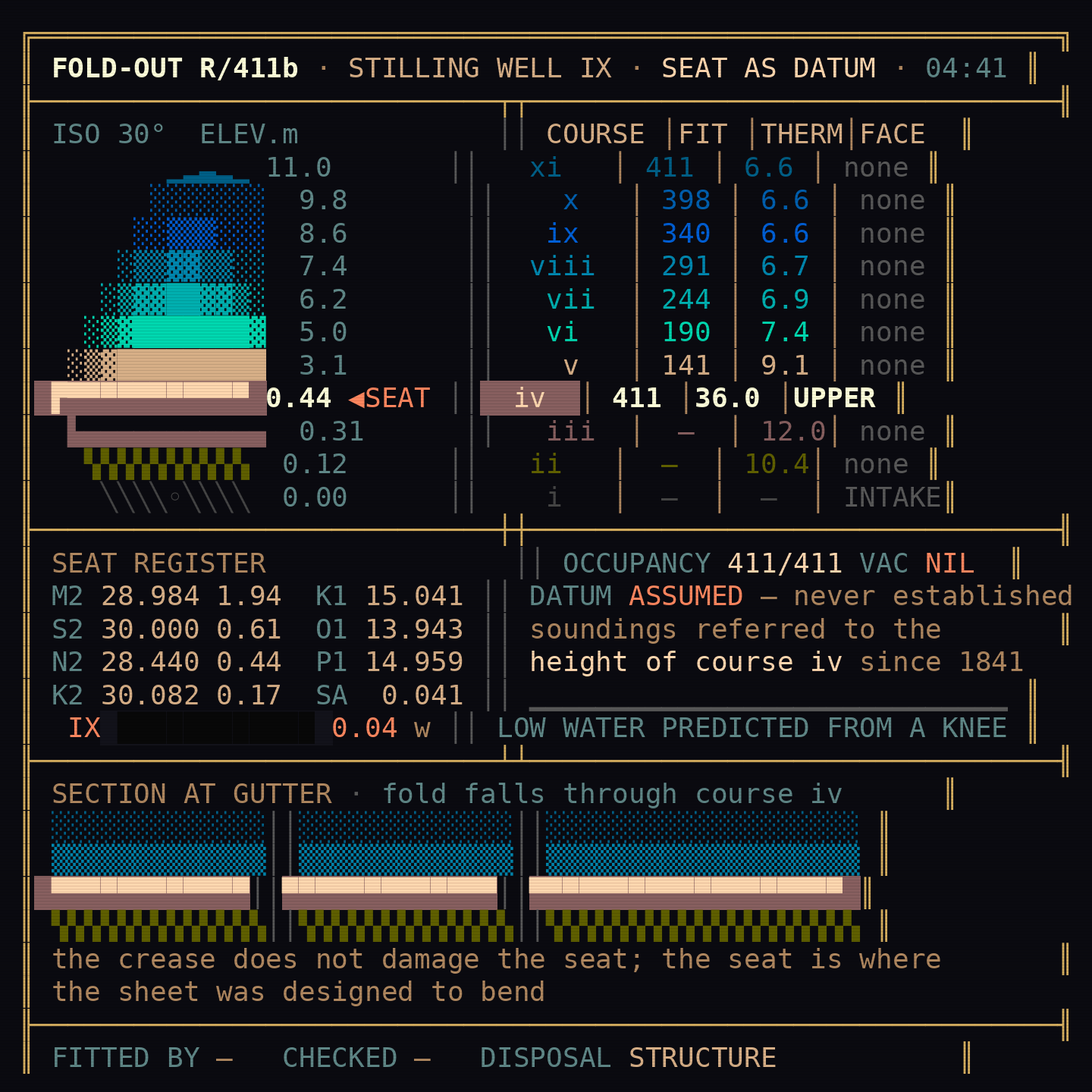 turn_004_b_ansi_01.png
