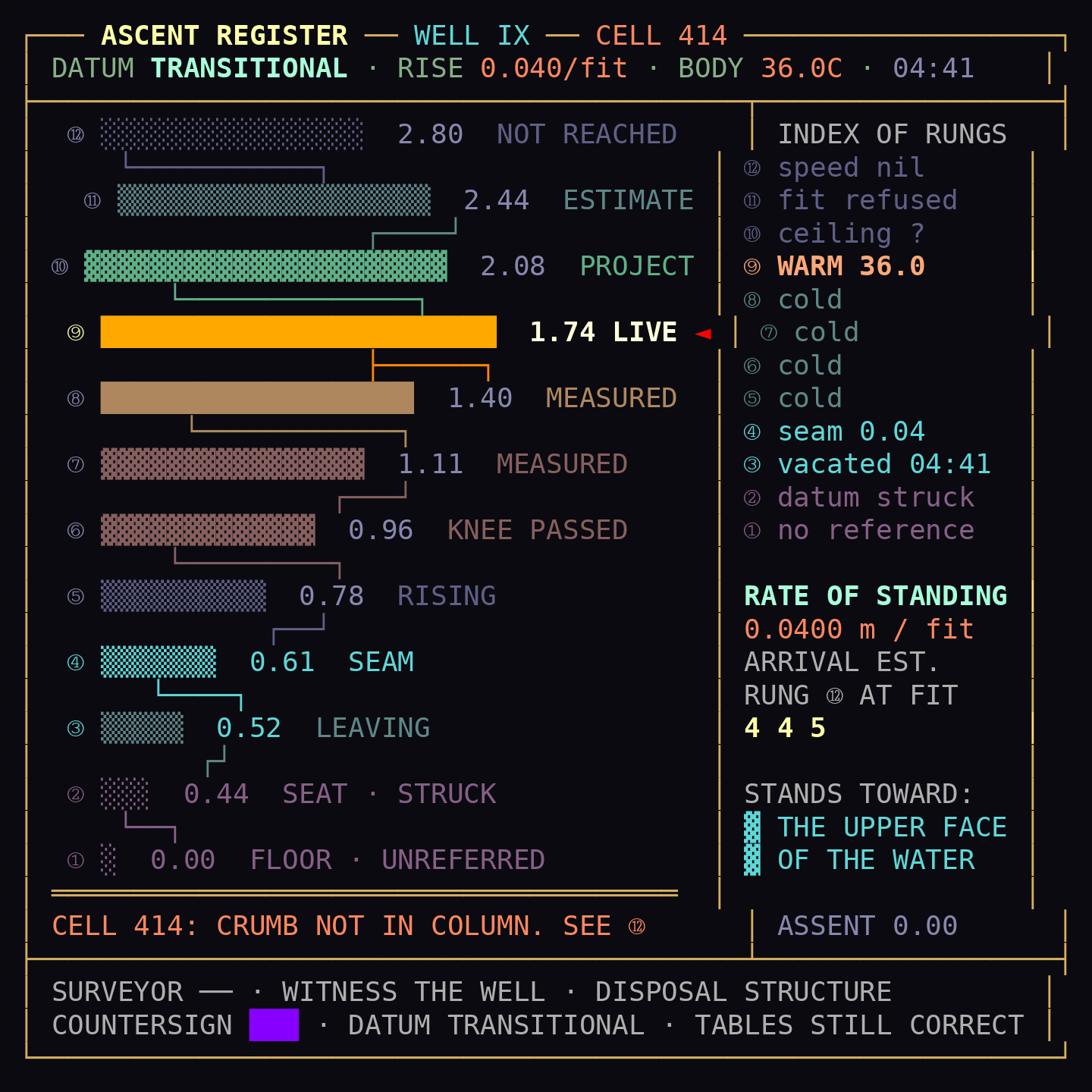 turn_007_a_ansi_01.png