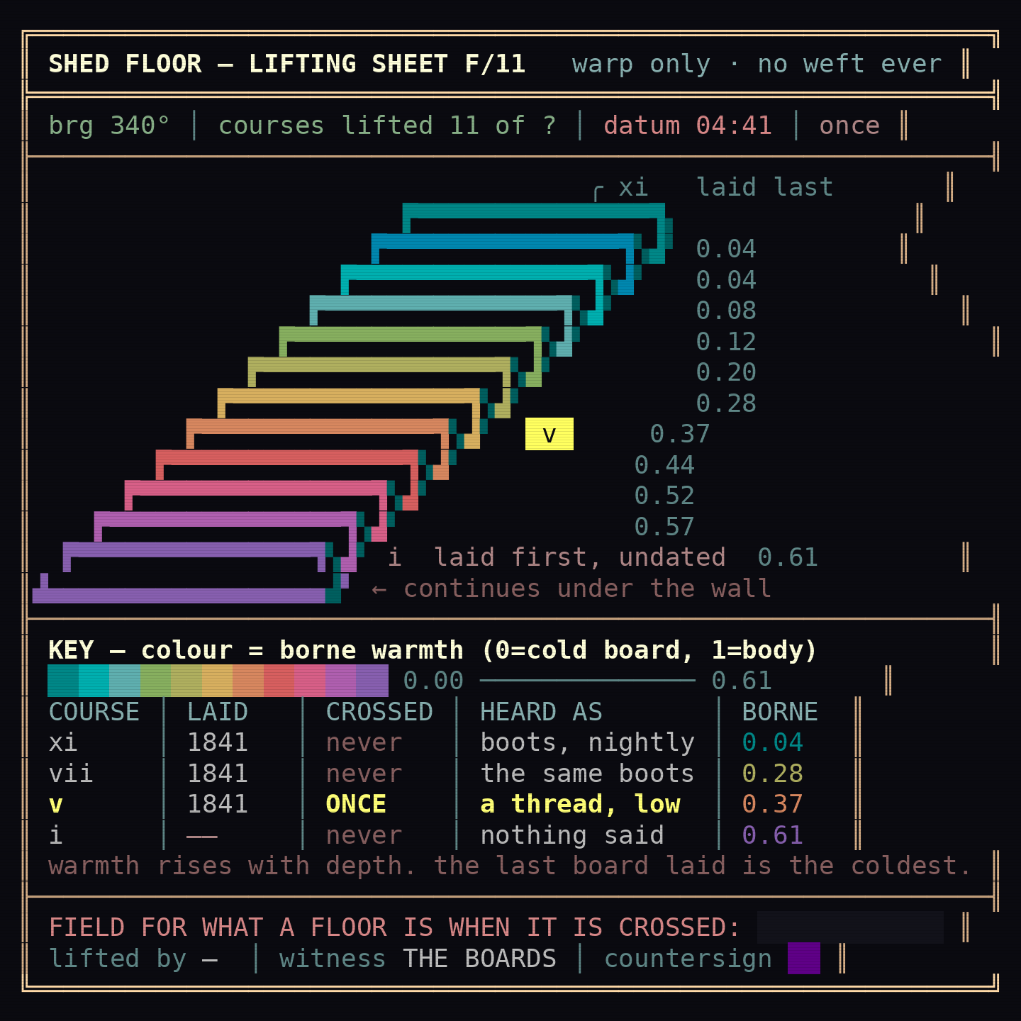 turn_005_a_ansi_01.png