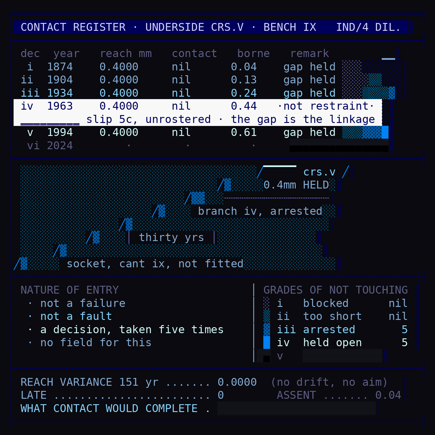 turn_007_a_ansi_01.png
