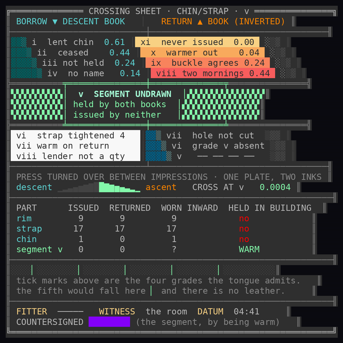 turn_004_b_ansi_01.png