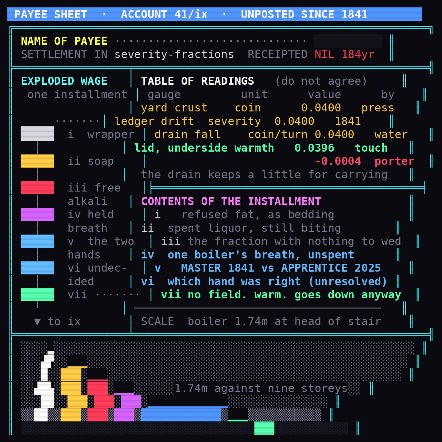turn_005_a_ansi_01.png