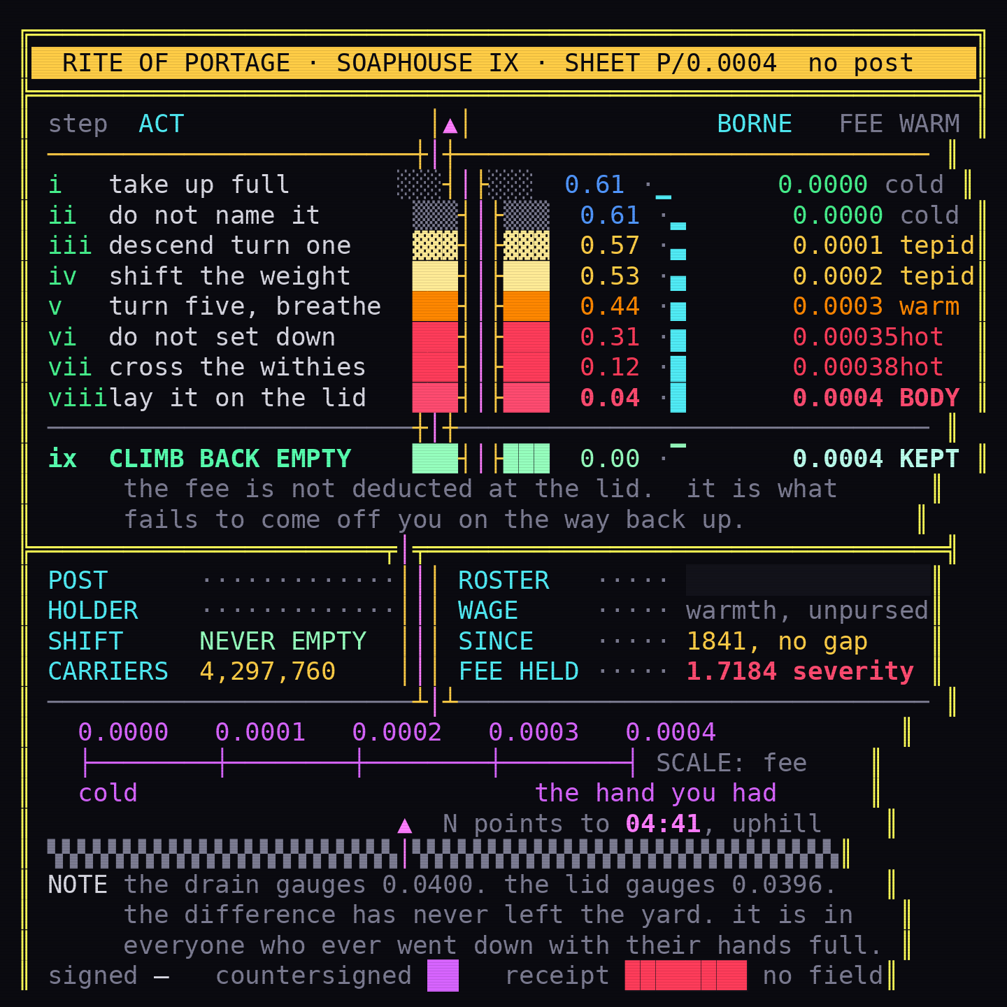 turn_006_b_ansi_01.png