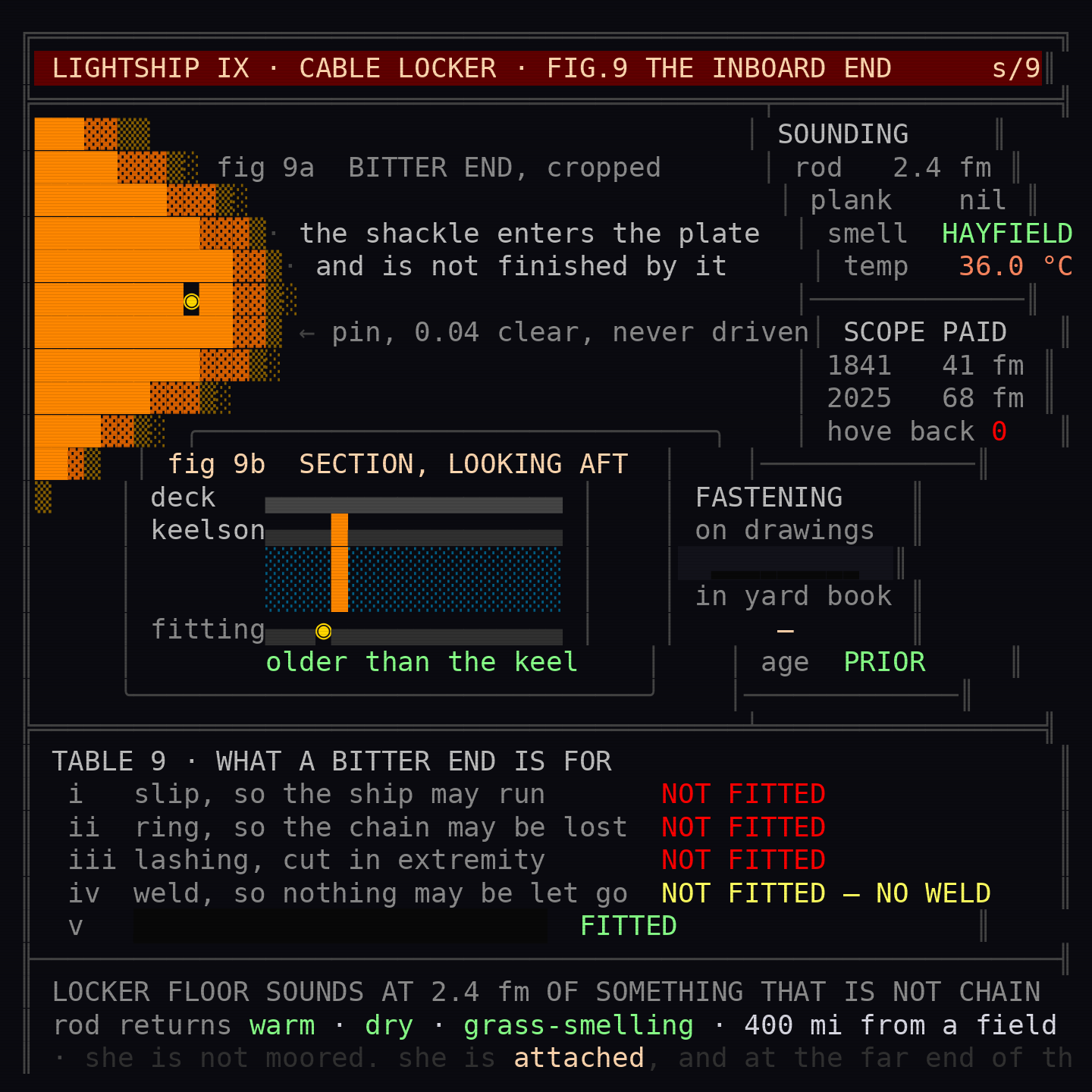 turn_003_a_ansi_01.png
