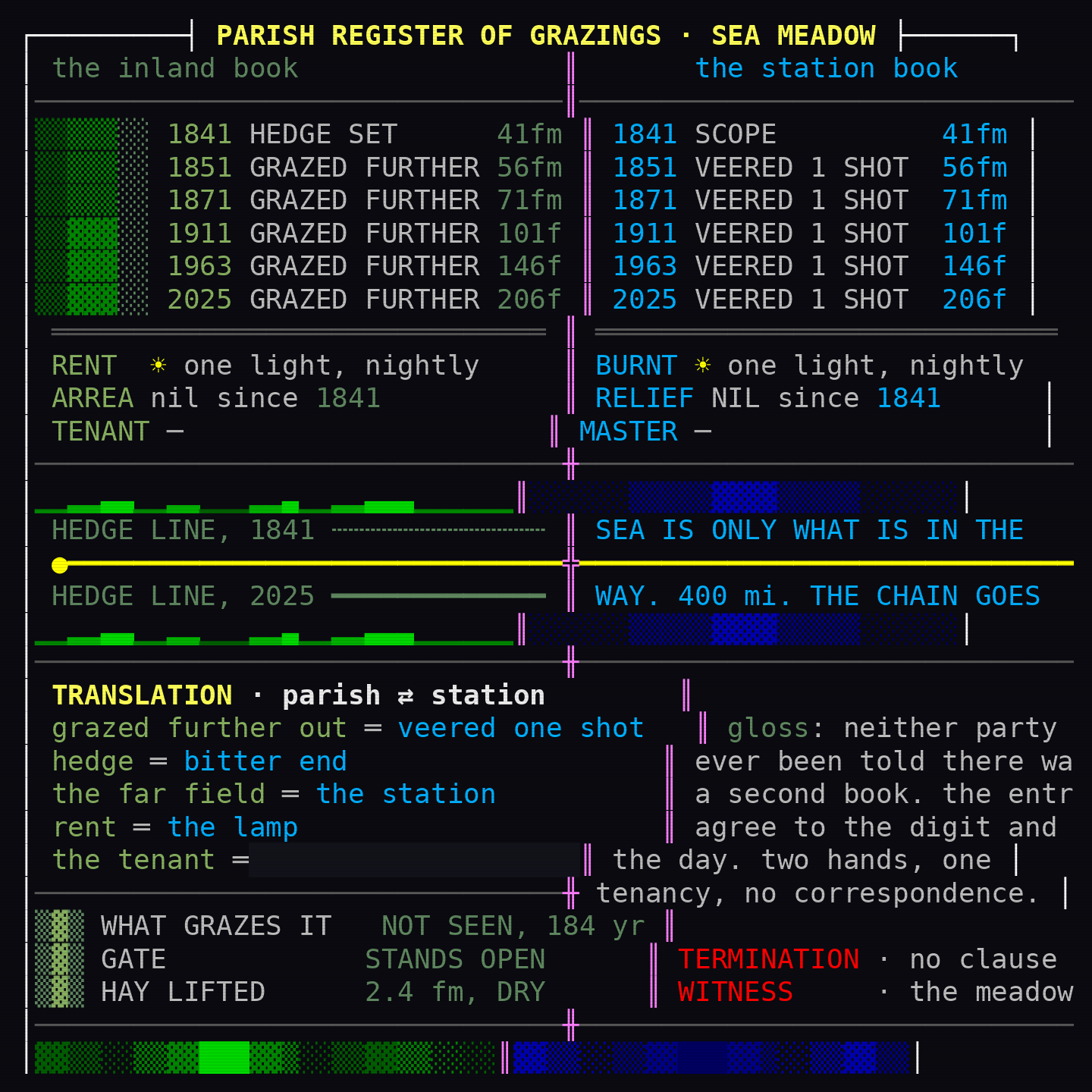 turn_004_b_ansi_01.png
