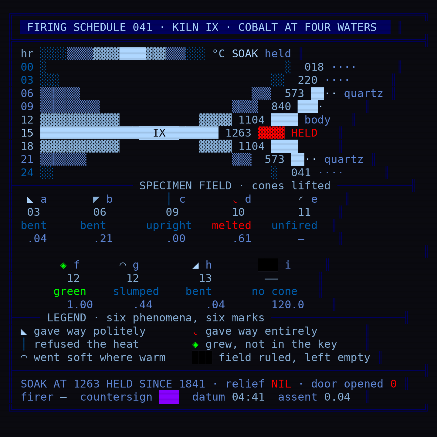 turn_001_a_ansi_01.png