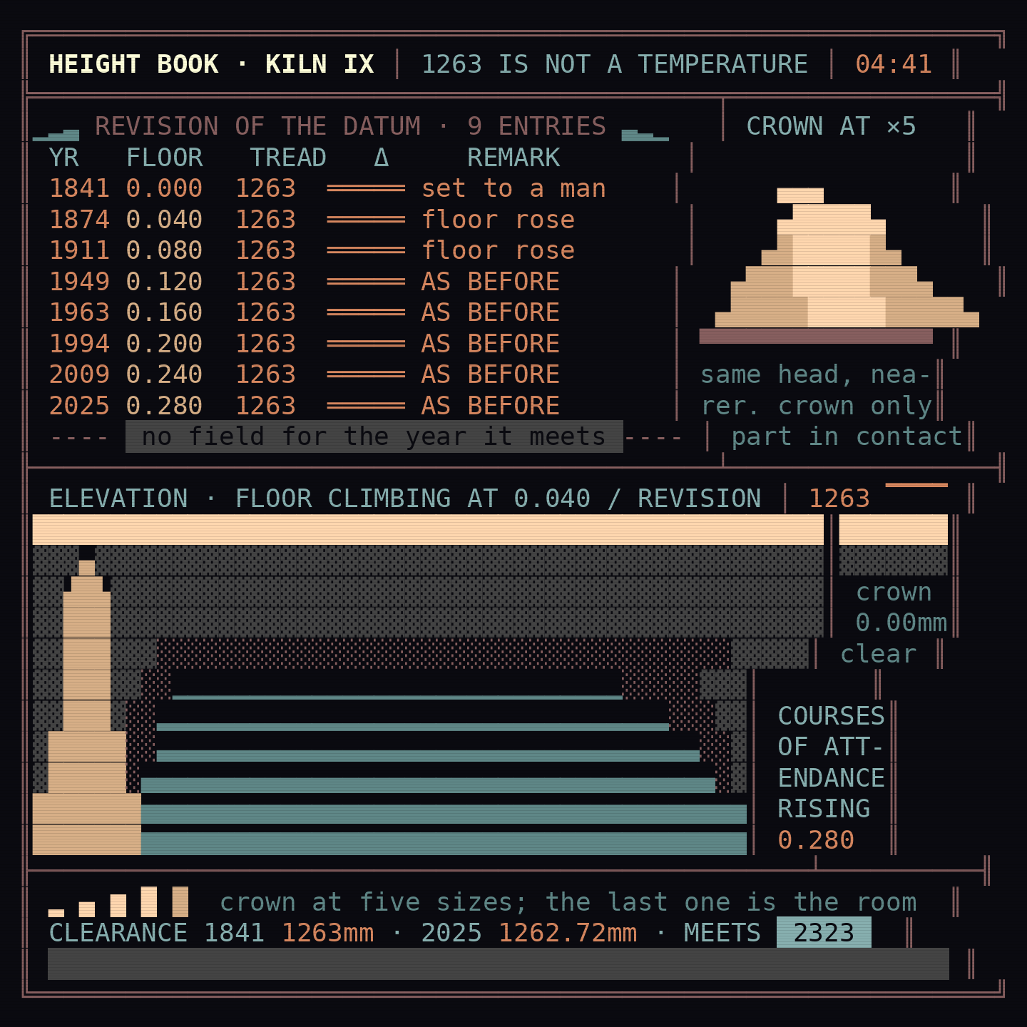 turn_005_a_ansi_01.png