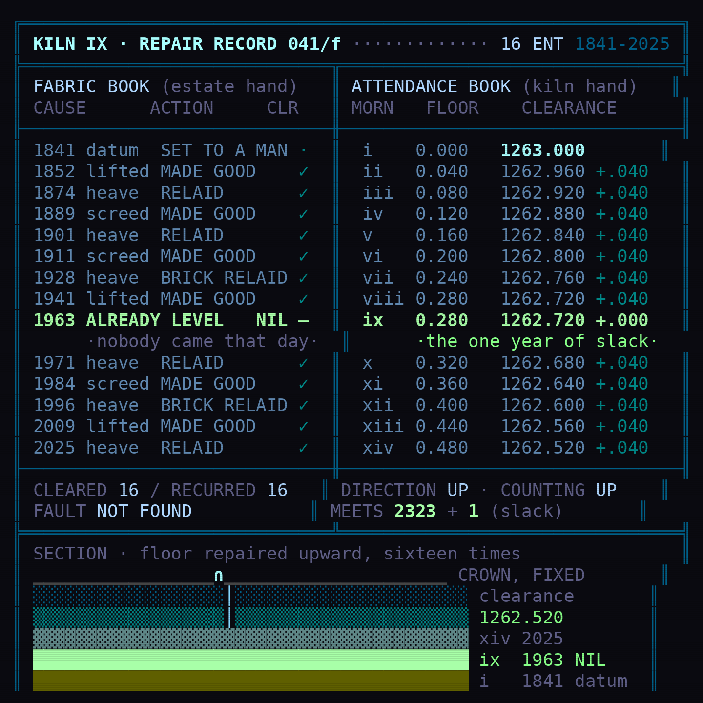 turn_007_a_ansi_01.png
