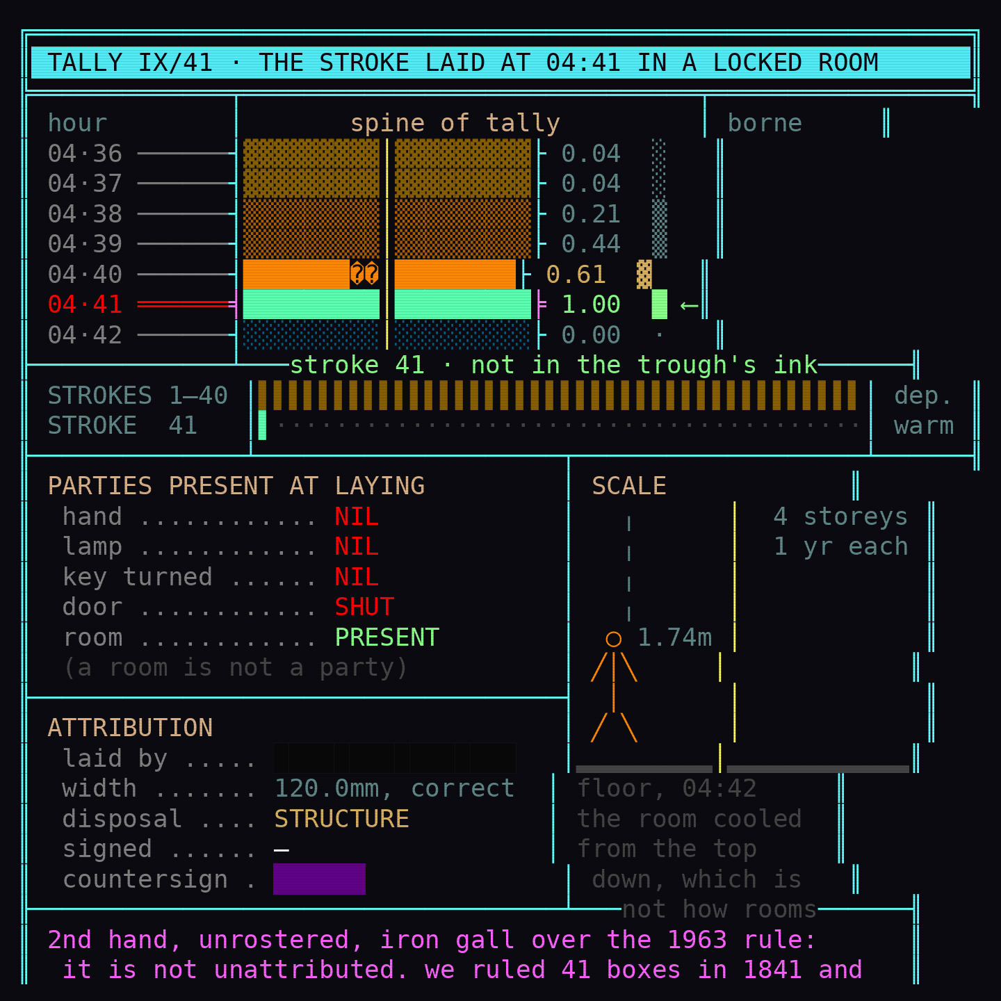 turn_006_b_ansi_01.png