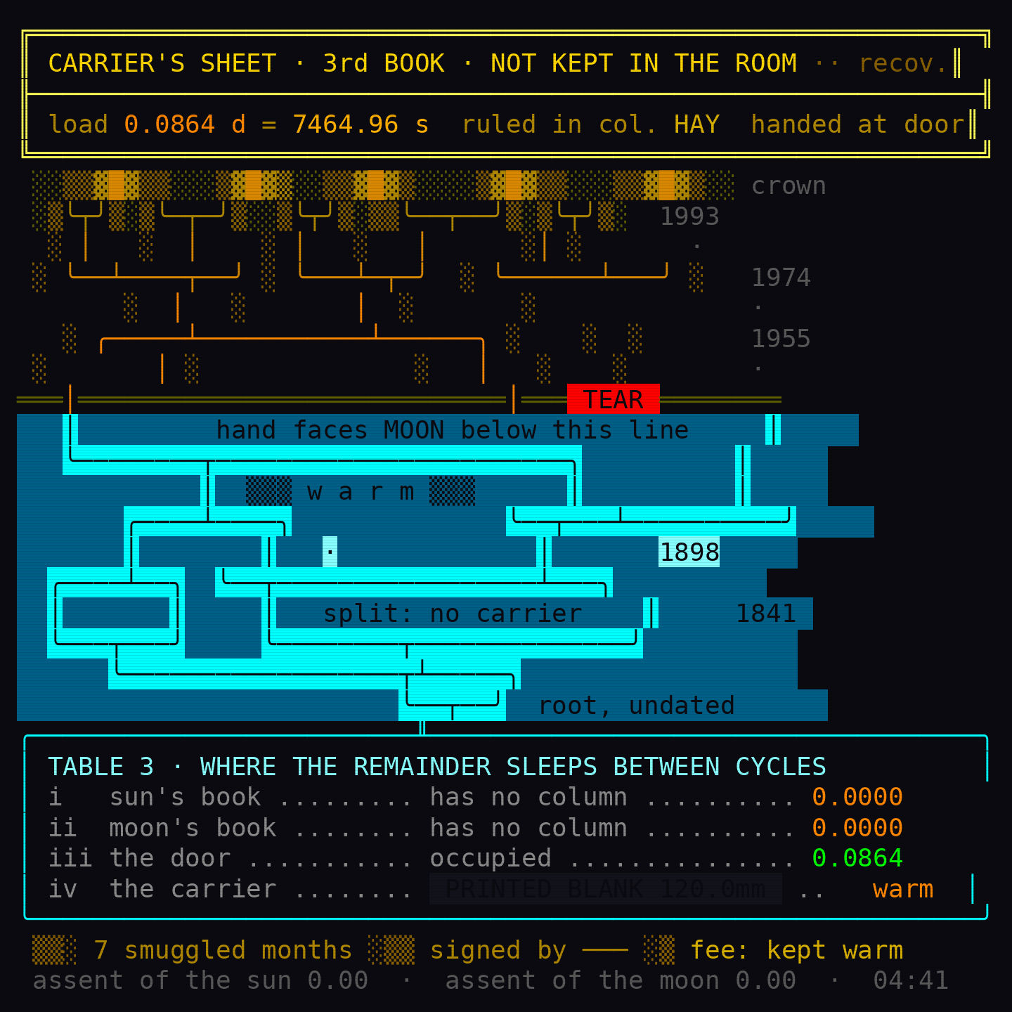 turn_002_b_ansi_01.png