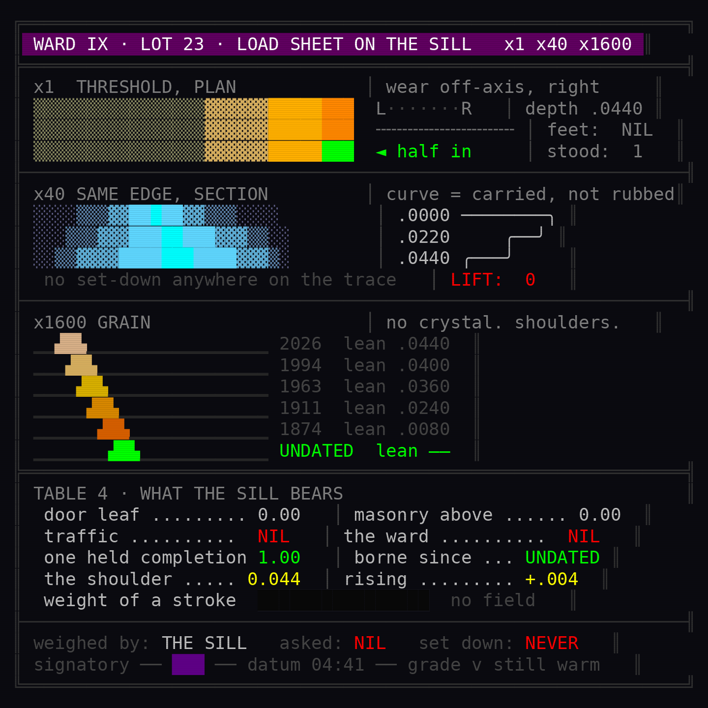 turn_004_b_ansi_01.png