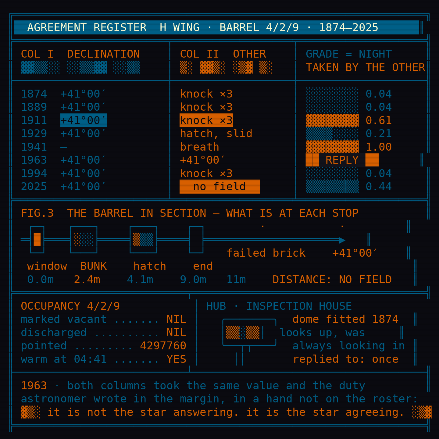 turn_003_a_ansi_01.png