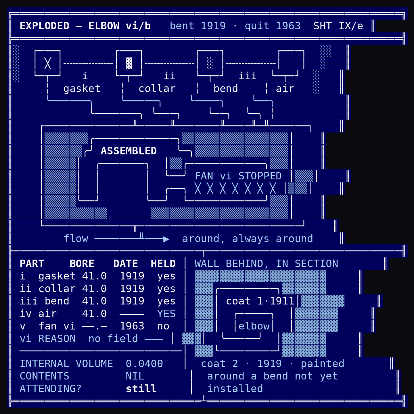 turn_003_a_ansi_01.png