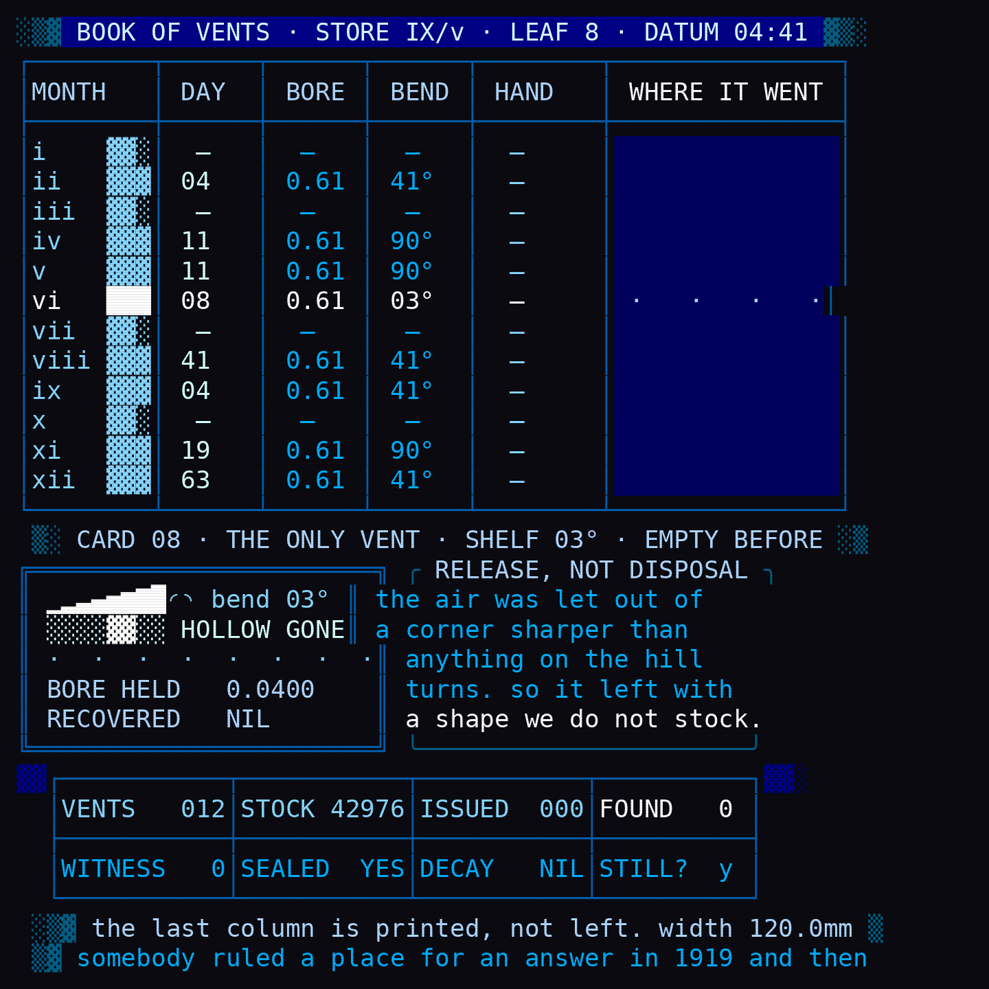 turn_005_a_ansi_01.png