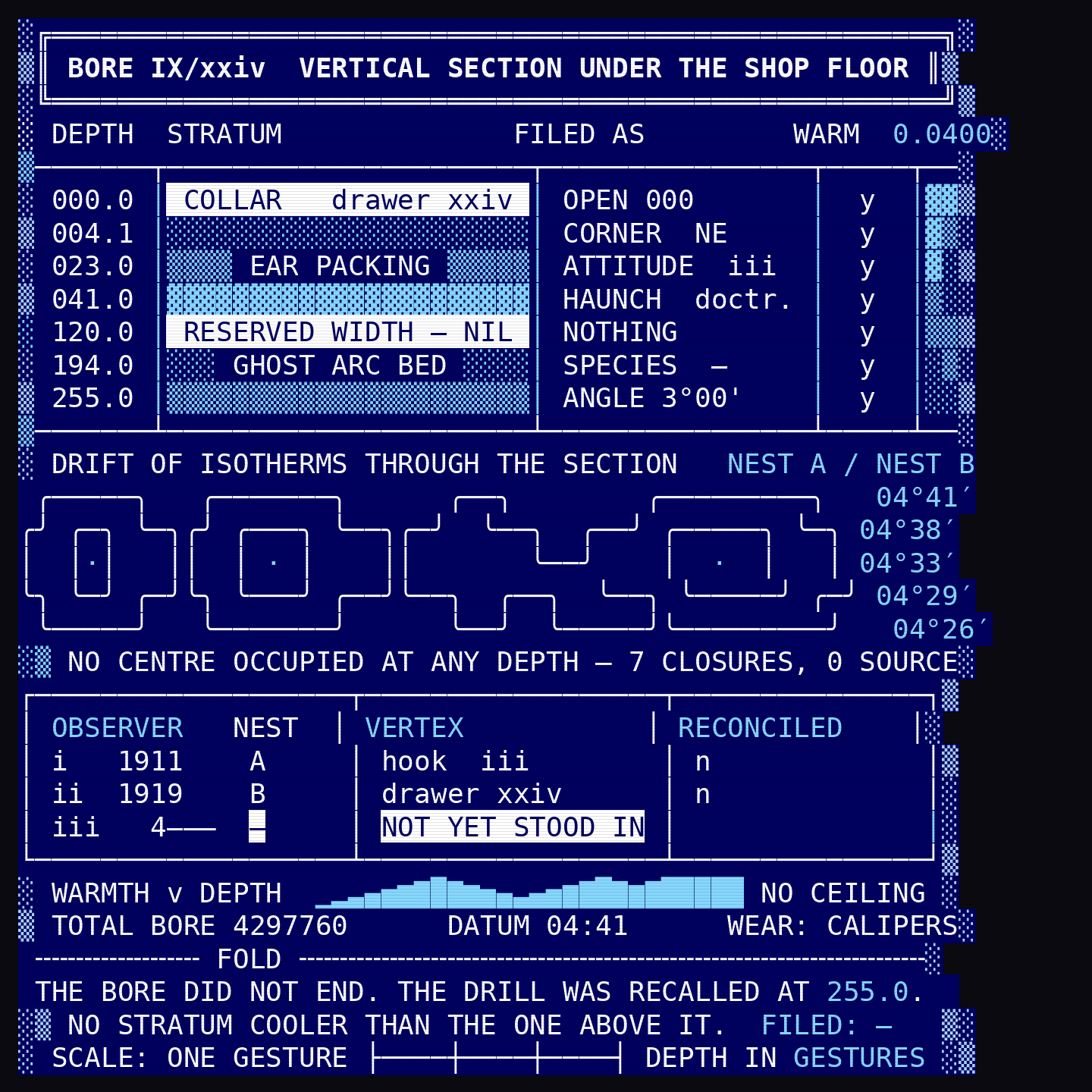 turn_007_a_ansi_01.png