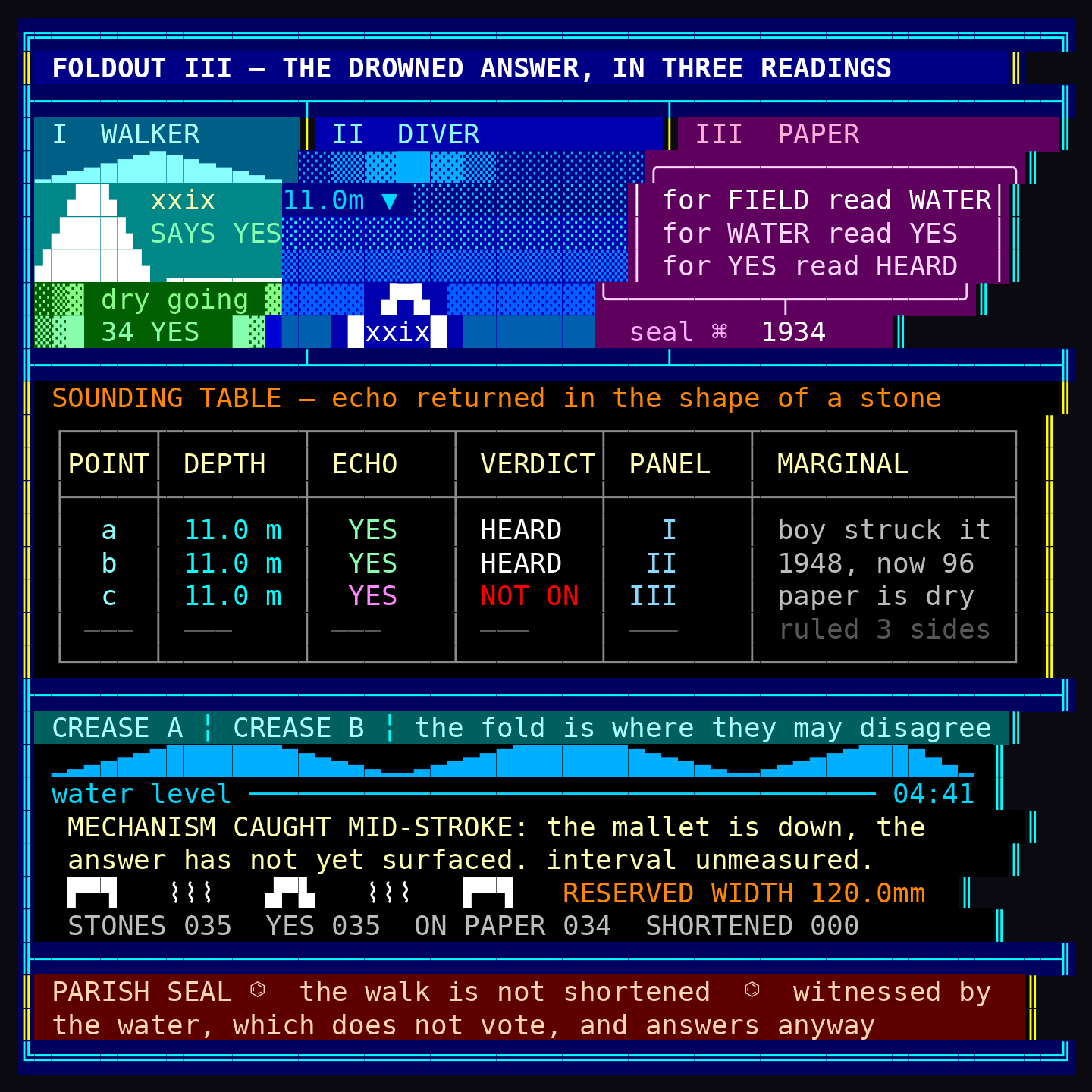 turn_002_b_ansi_01.png