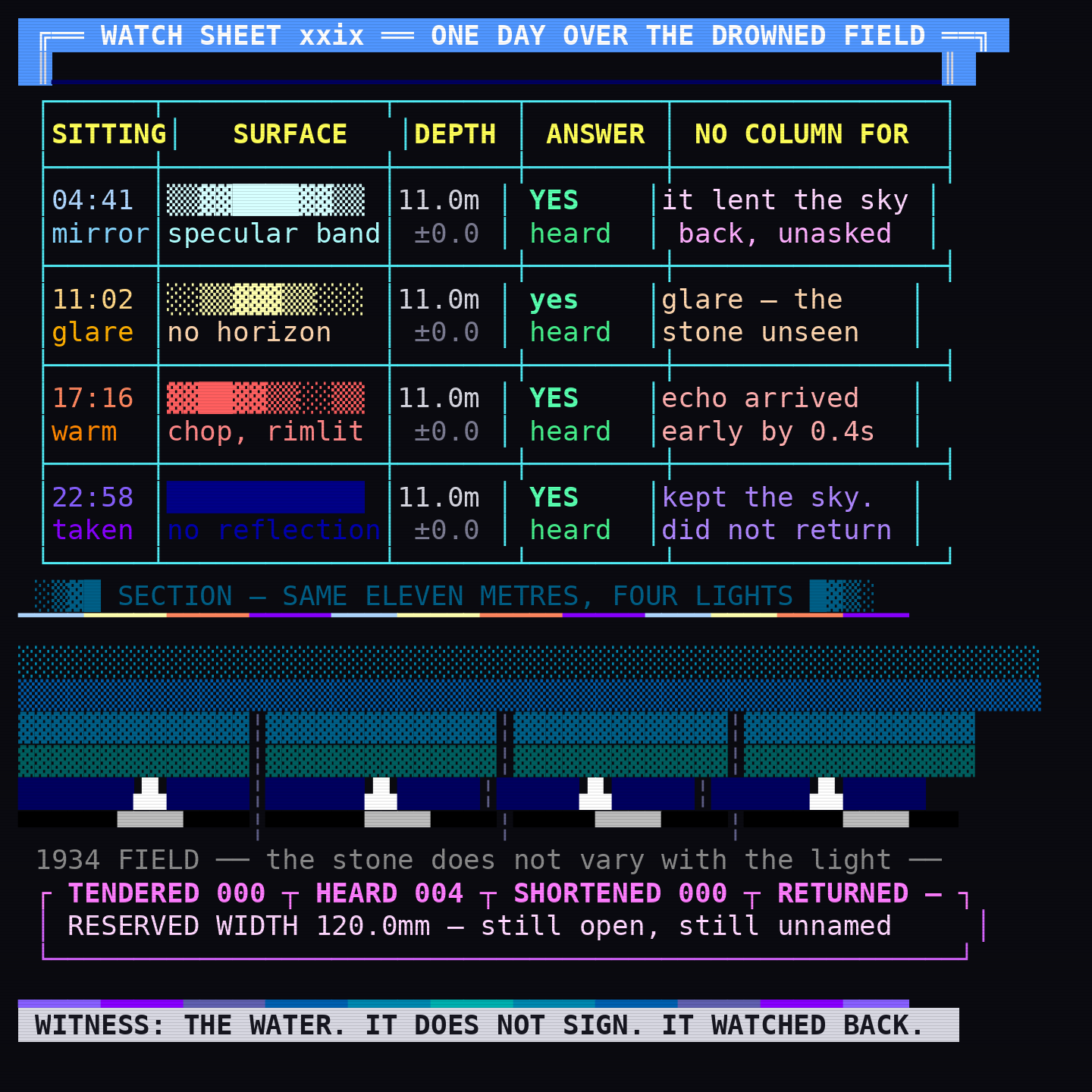 turn_005_a_ansi_01.png