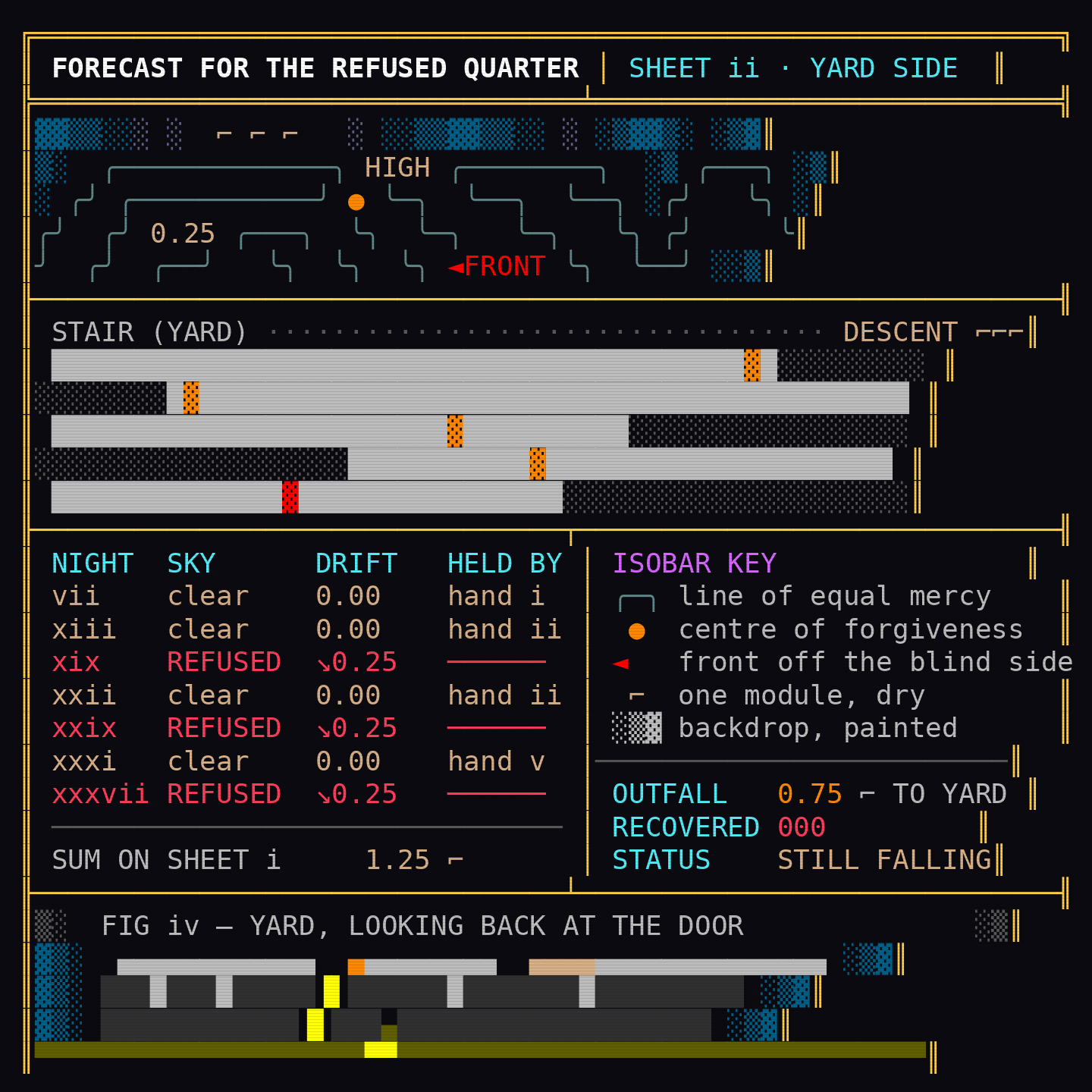 turn_005_a_ansi_01.png