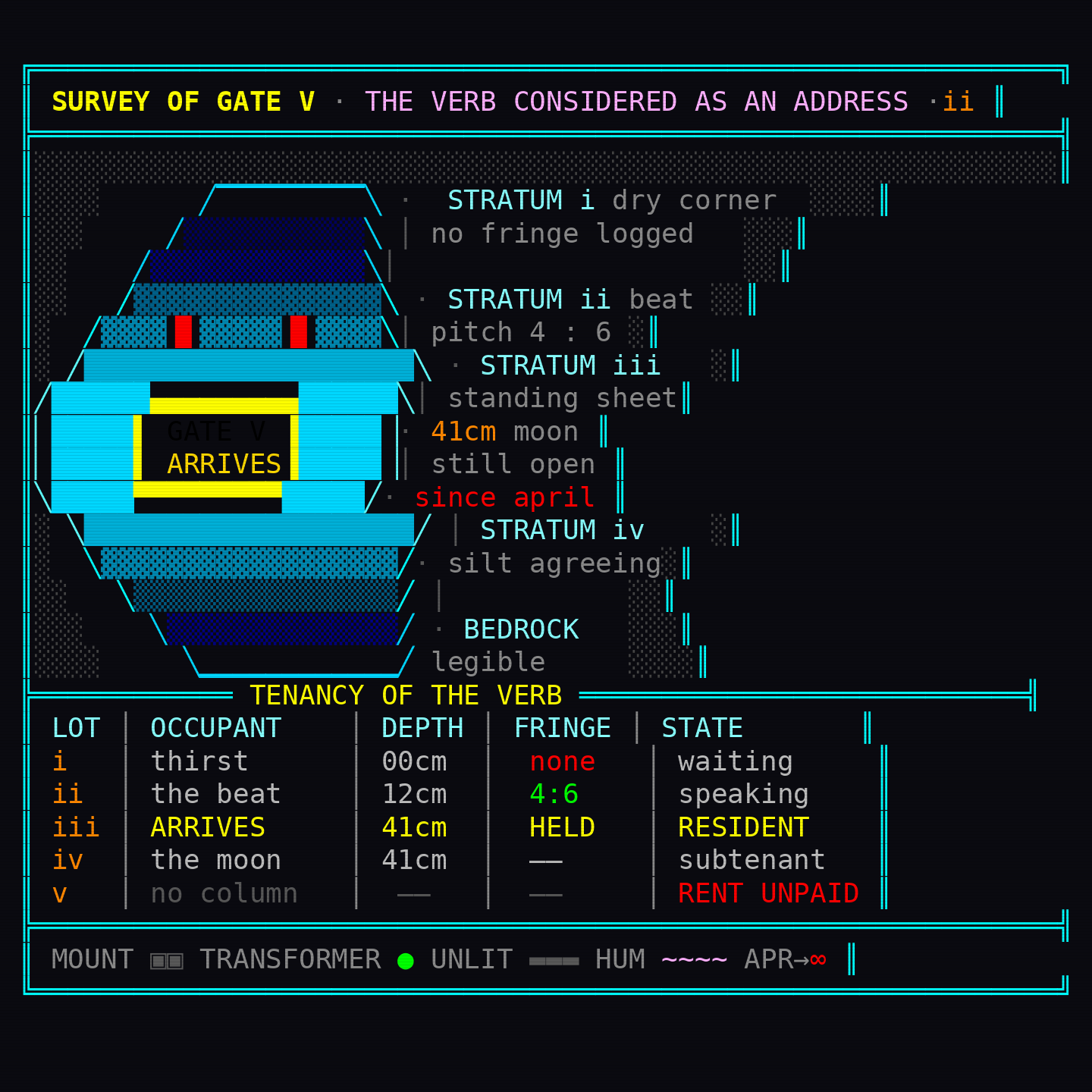 turn_003_a_ansi_01.png