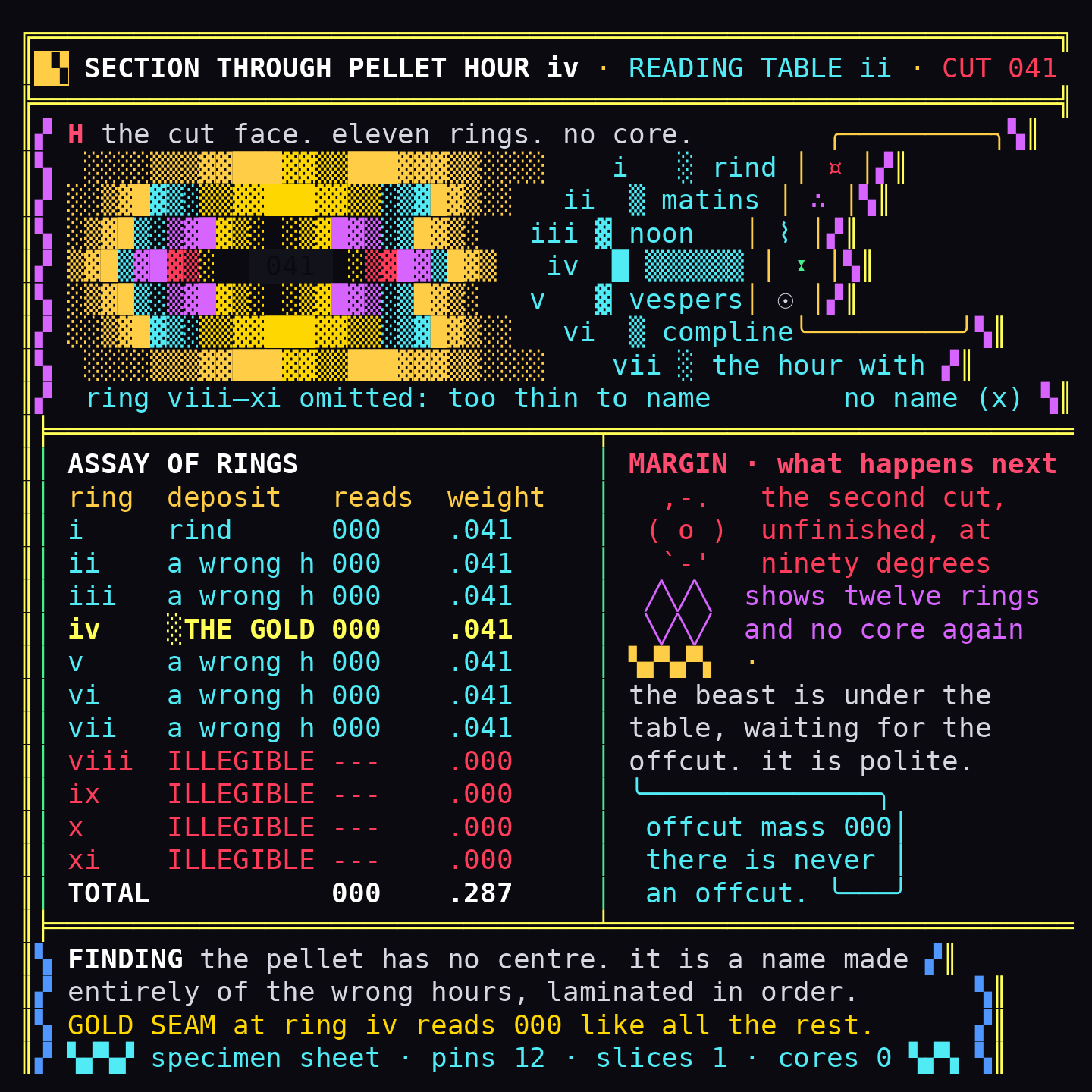 turn_005_a_ansi_01.png