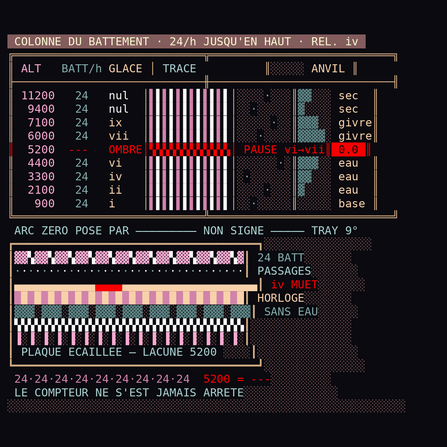 turn_004_b_ansi_01.png