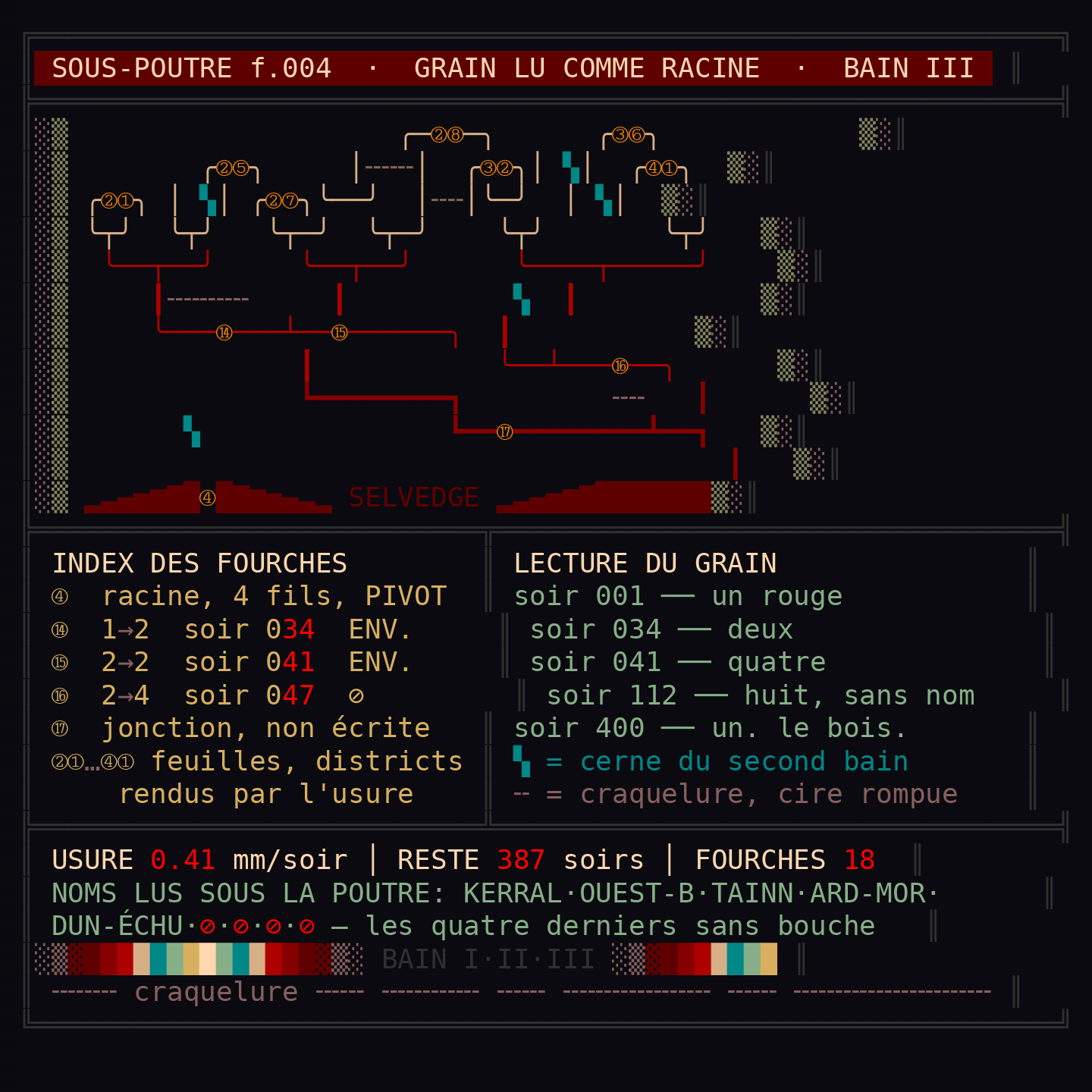turn_004_b_ansi_01.png